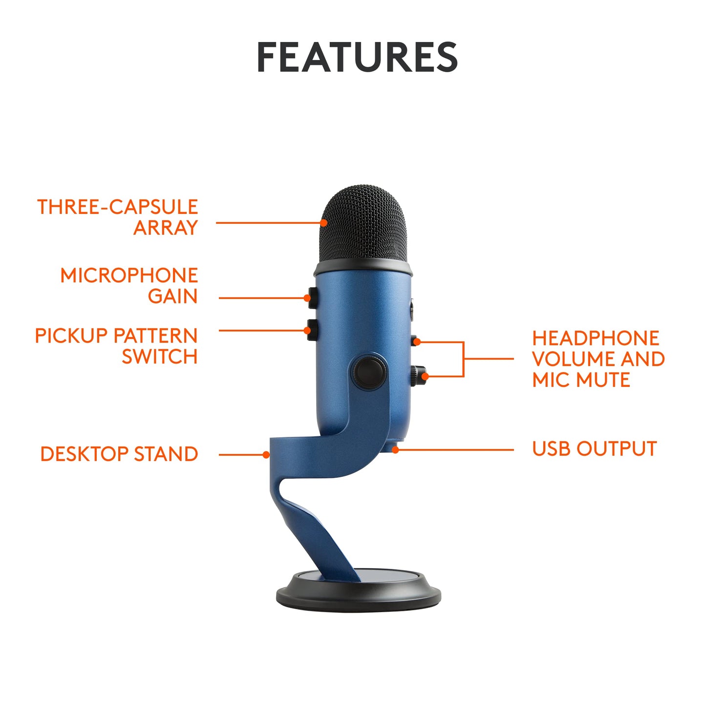 Blue Yeti USB Microphone for PC, Mac, Gaming, Recording, Streaming, Podcasting