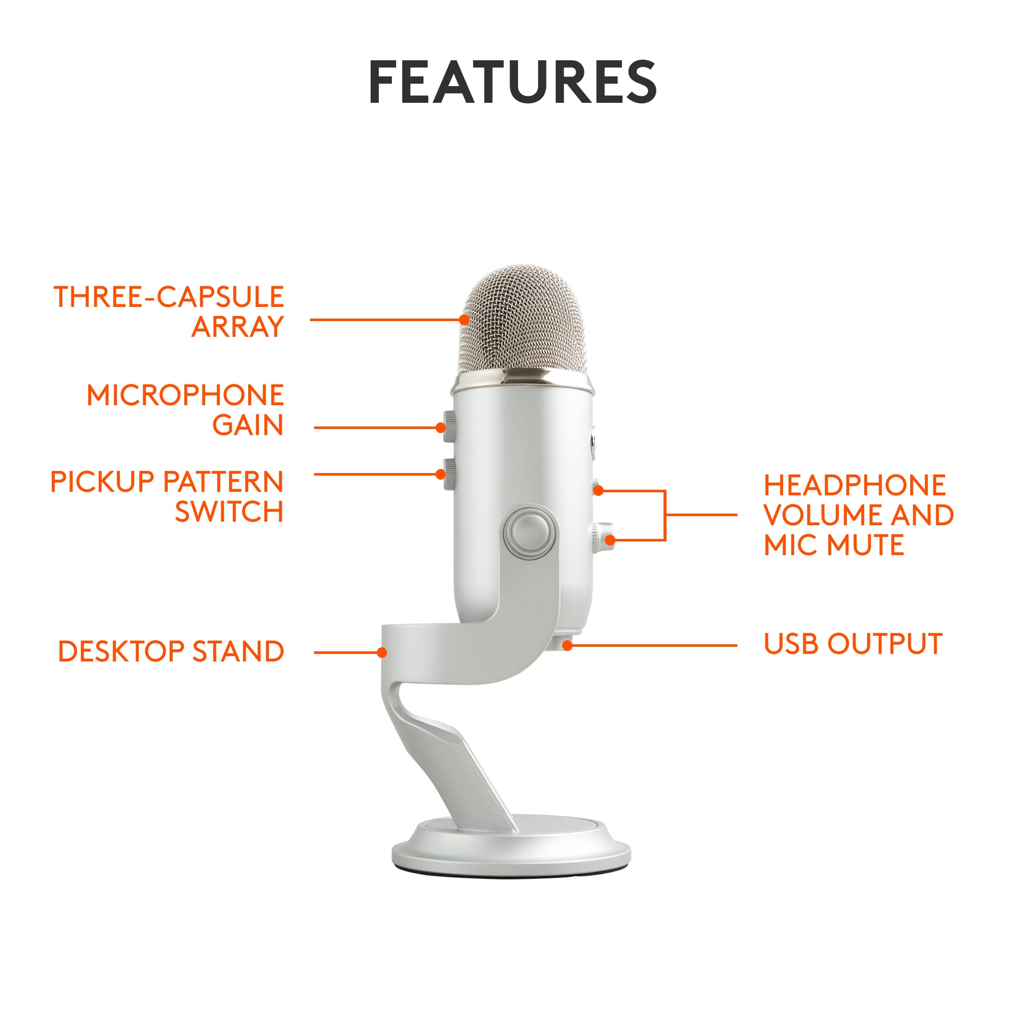 Blue Yeti USB Microphone for PC, Mac, Gaming, Recording, Streaming, Podcasting - craques