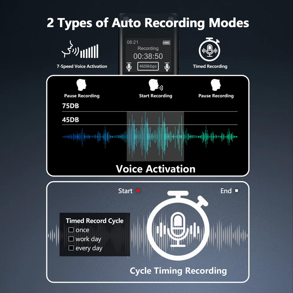 Diagram showing two types of auto recording modes for 64GB digital voice recorder including voice activation and timed recording