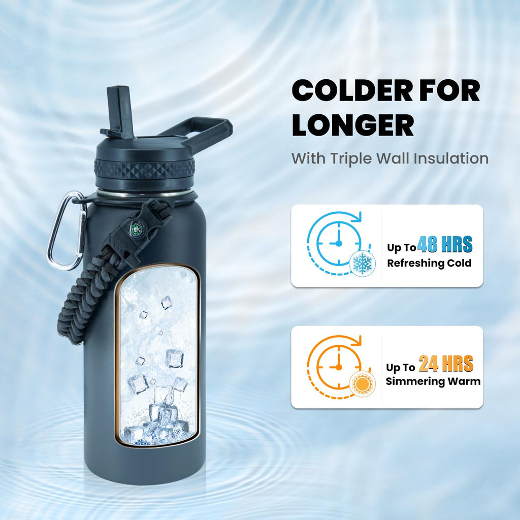 RAYMYLO One Gallon Water Bottle Insulated Triple Walled Vacuum Stainless Steel (Cold for 48 Hrs) Leak Proof & BPA-Free