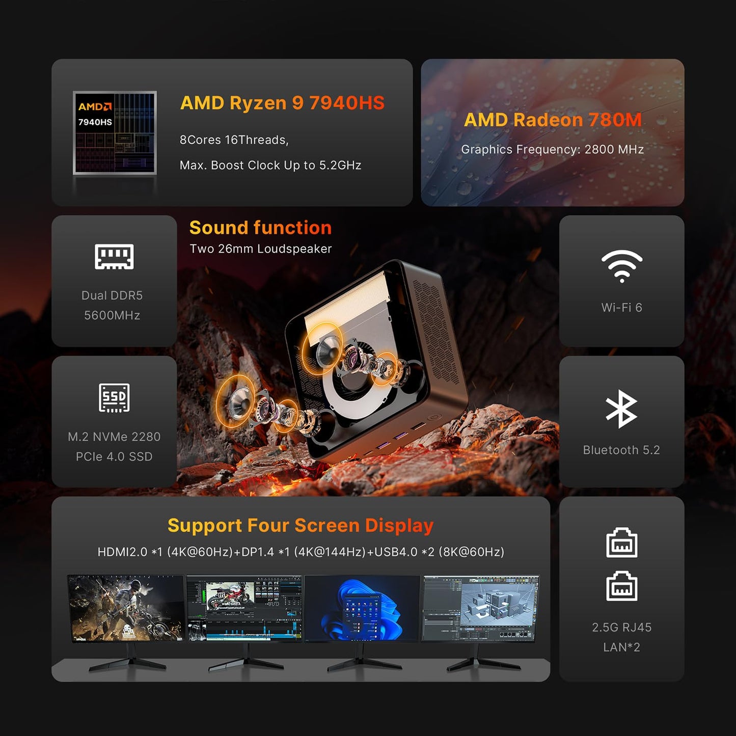 BOSGAME P4 Gaming Mini PC Ryzen 7 5700U 32GB RAM 1TB NVMe M.2 2280 SSD Windows 11 Pro Mini Computers