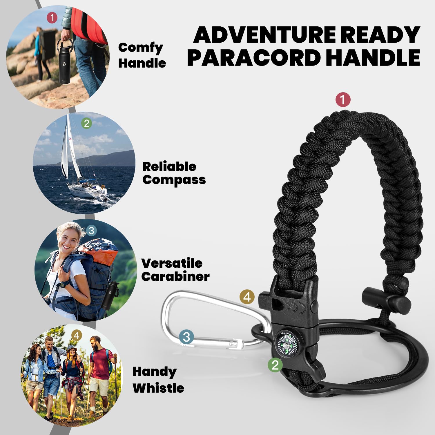 RAYMYLO One Gallon Water Bottle Insulated Triple Walled Vacuum Stainless Steel (Cold for 48 Hrs) Leak Proof & BPA-Free