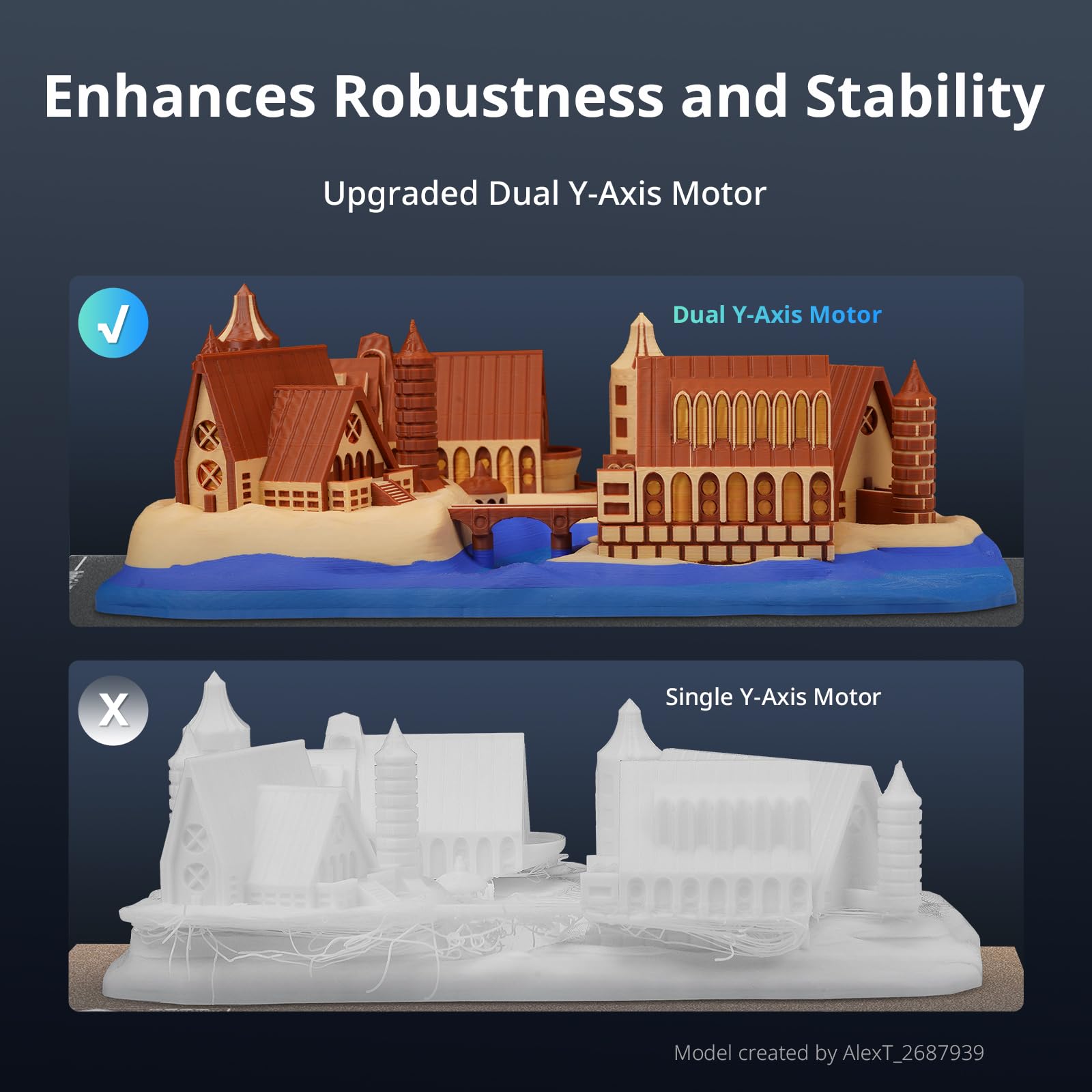 Craques Anycubic Kobra S1 3D Printer with Auto-Leveling craques