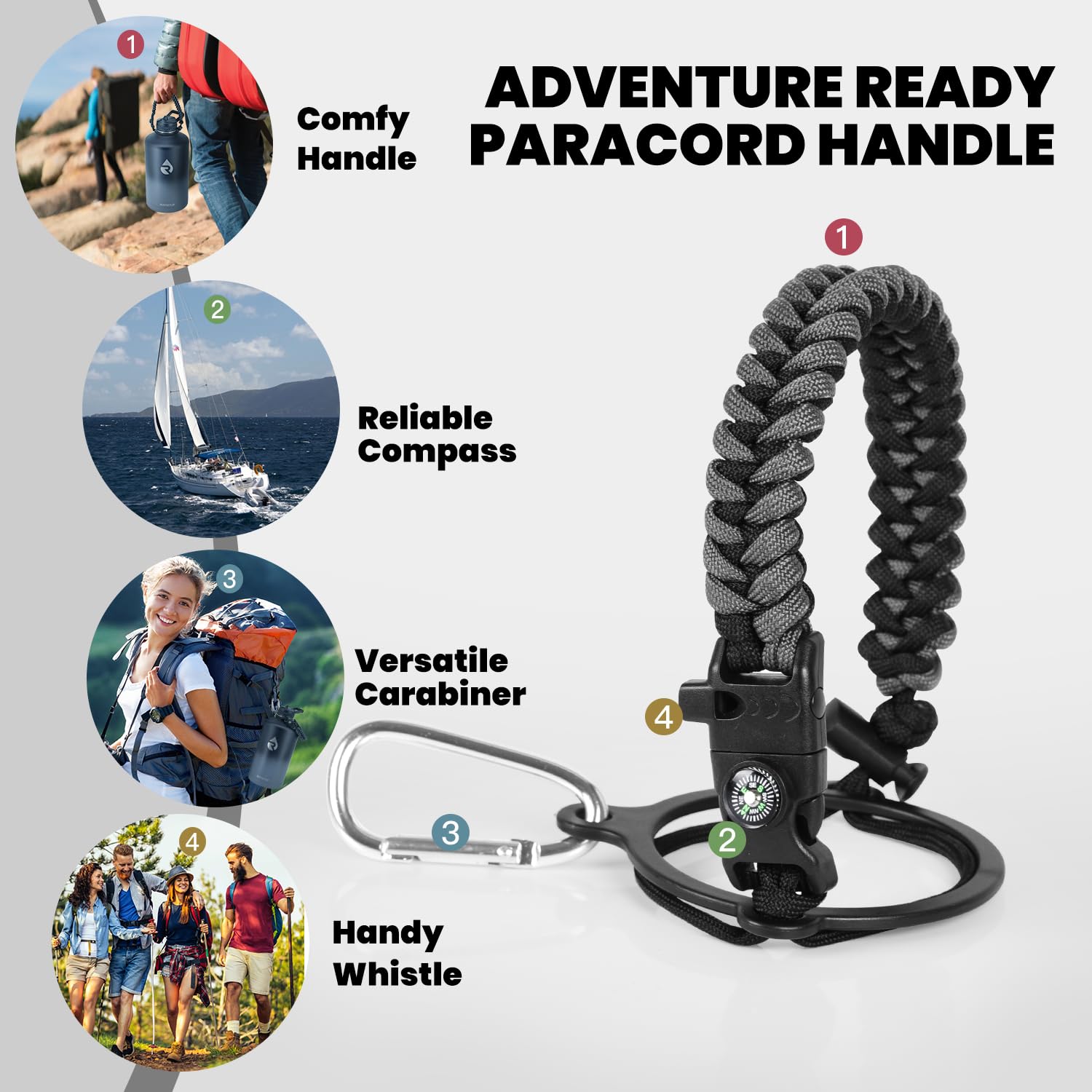 RAYMYLO One Gallon Water Bottle Insulated Triple Walled Vacuum Stainless Steel (Cold for 48 Hrs) Leak Proof & BPA-Free