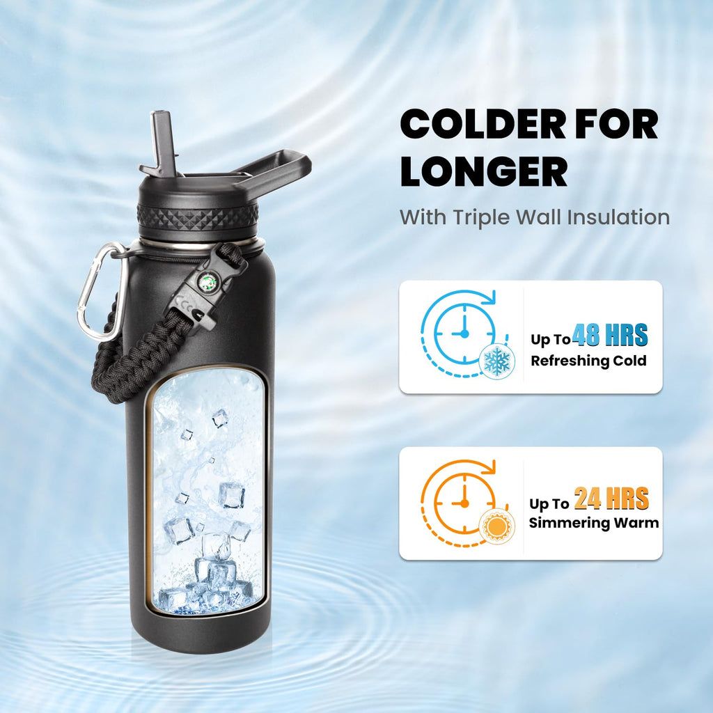 RAYMYLO One Gallon Water Bottle Insulated Triple Walled Vacuum Stainless Steel (Cold for 48 Hrs) Leak Proof & BPA-Free