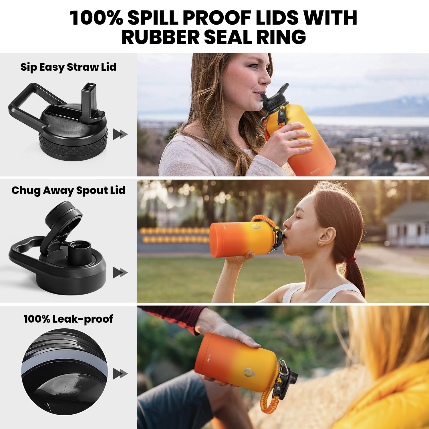 RAYMYLO One Gallon Water Bottle Insulated Triple Walled Vacuum Stainless Steel (Cold for 48 Hrs) Leak Proof & BPA-Free