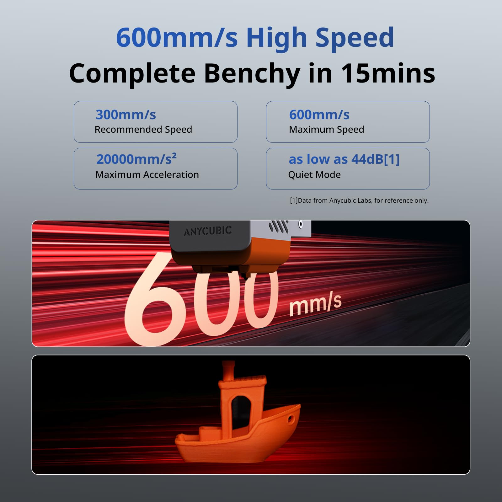 Craques Anycubic Kobra S1 3D Printer with Auto-Leveling craques