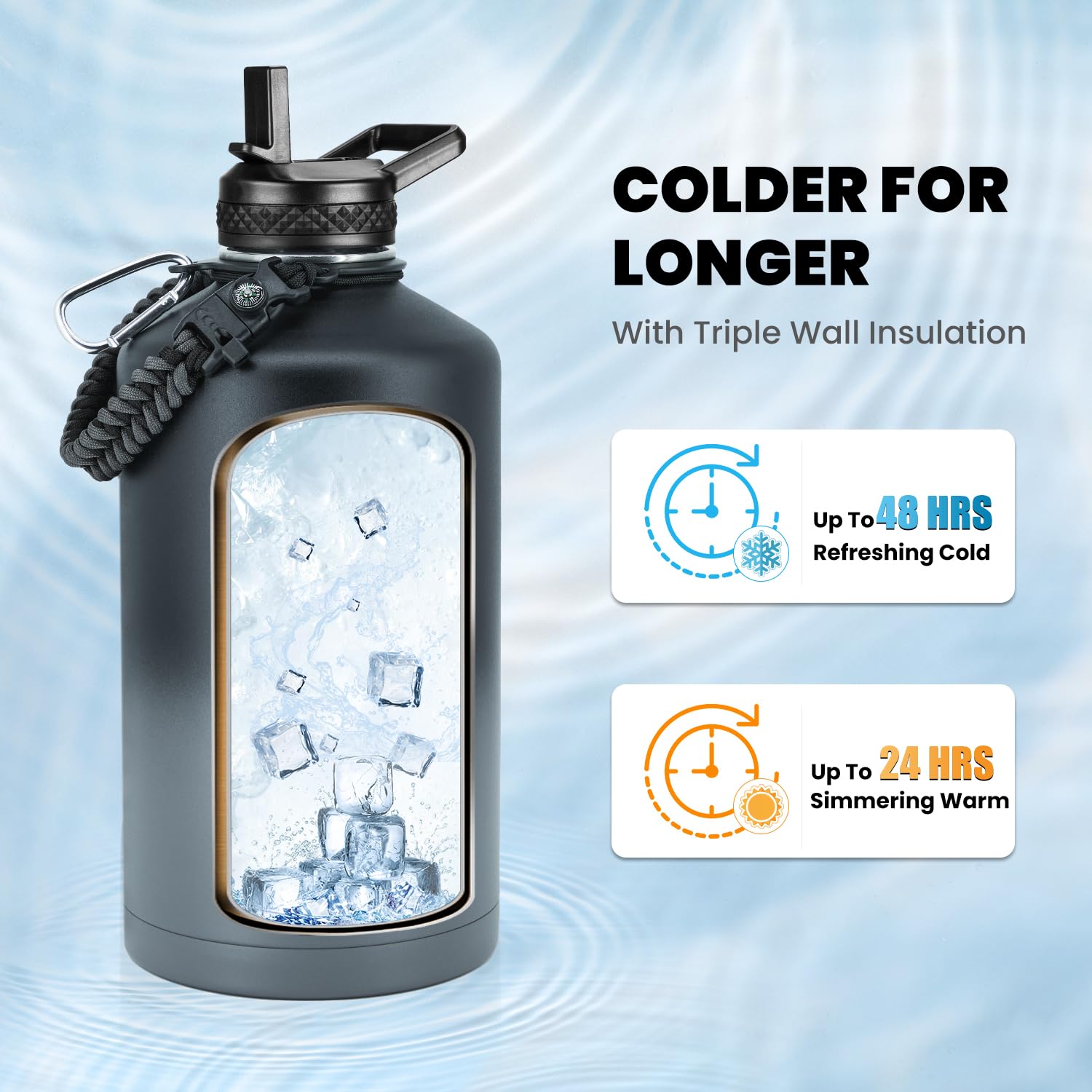 RAYMYLO One Gallon Water Bottle Insulated Triple Walled Vacuum Stainless Steel (Cold for 48 Hrs) Leak Proof & BPA-Free