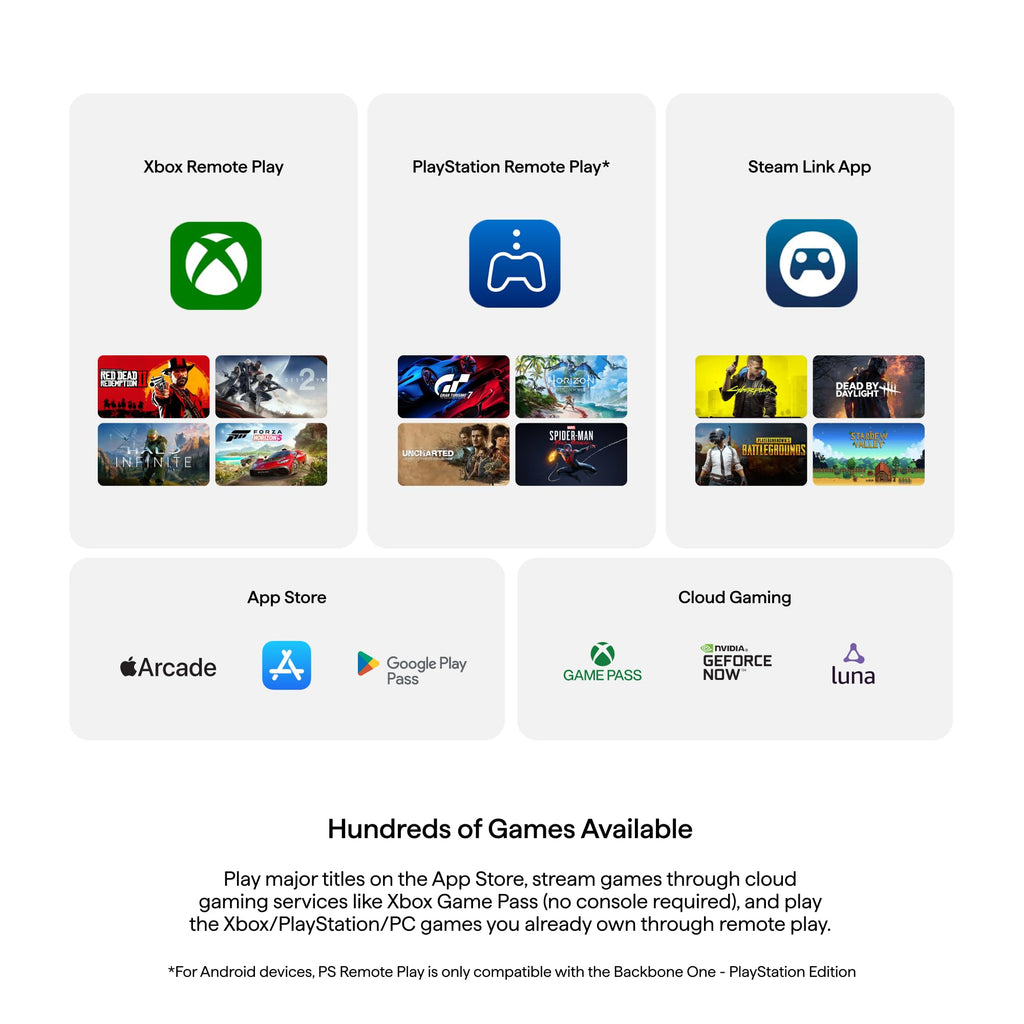 BACKBONE One Mobile Gaming Controller for Android and iPhone 15/16 Series (USB-C) - craques