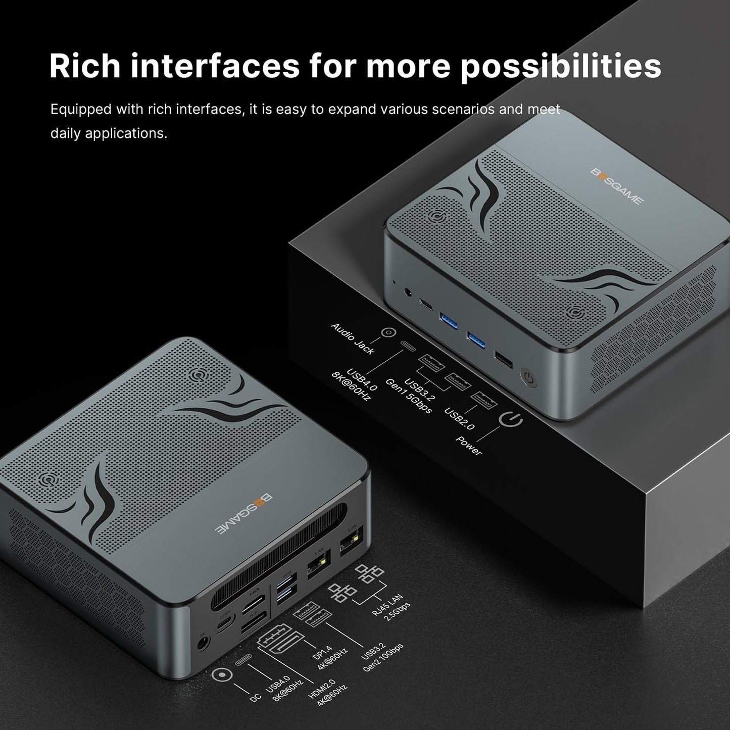 BOSGAME P4 Gaming Mini PC Ryzen 7 5700U 32GB RAM 1TB NVMe M.2 2280 SSD Windows 11 Pro Mini Computers