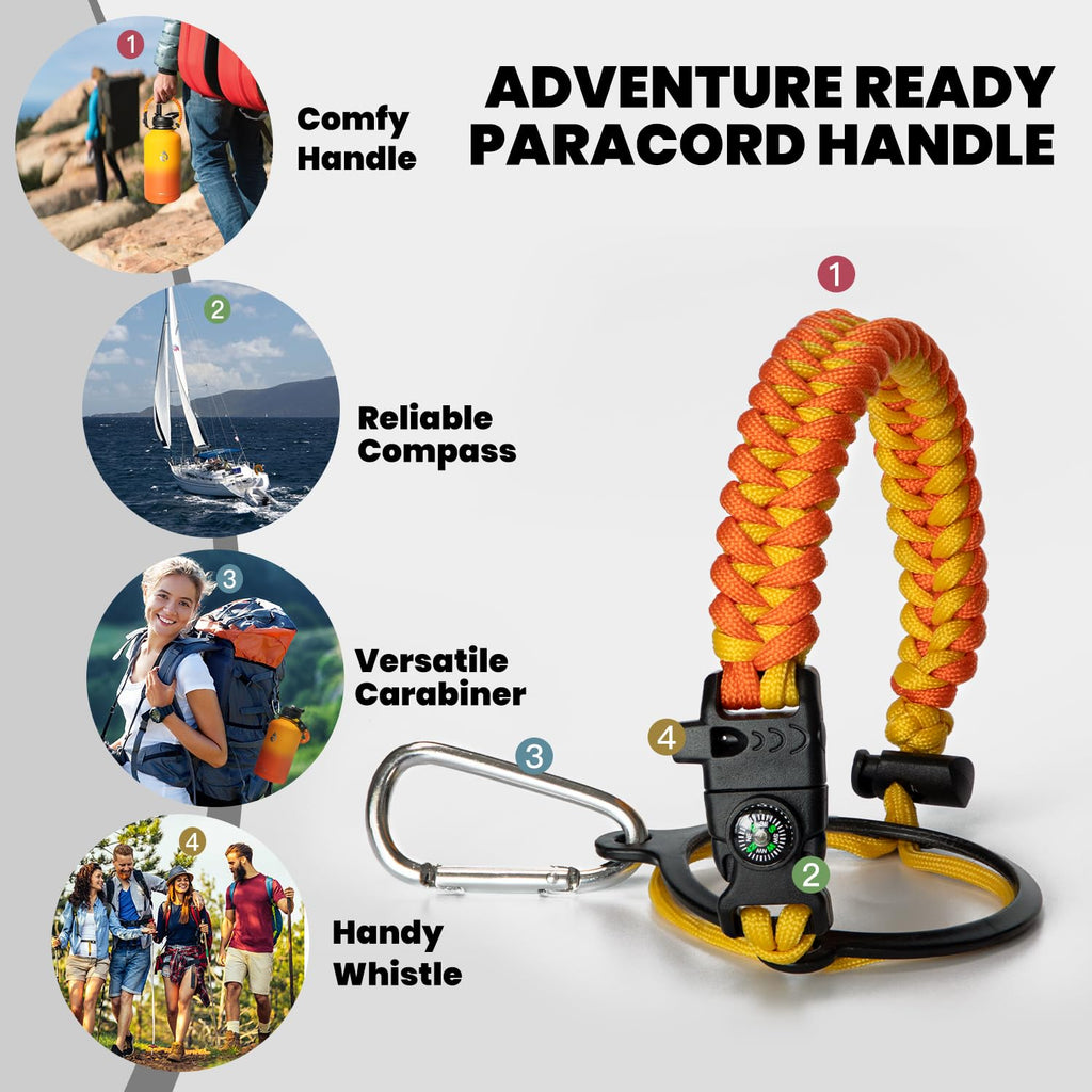 RAYMYLO One Gallon Water Bottle Insulated Triple Walled Vacuum Stainless Steel (Cold for 48 Hrs) Leak Proof & BPA-Free