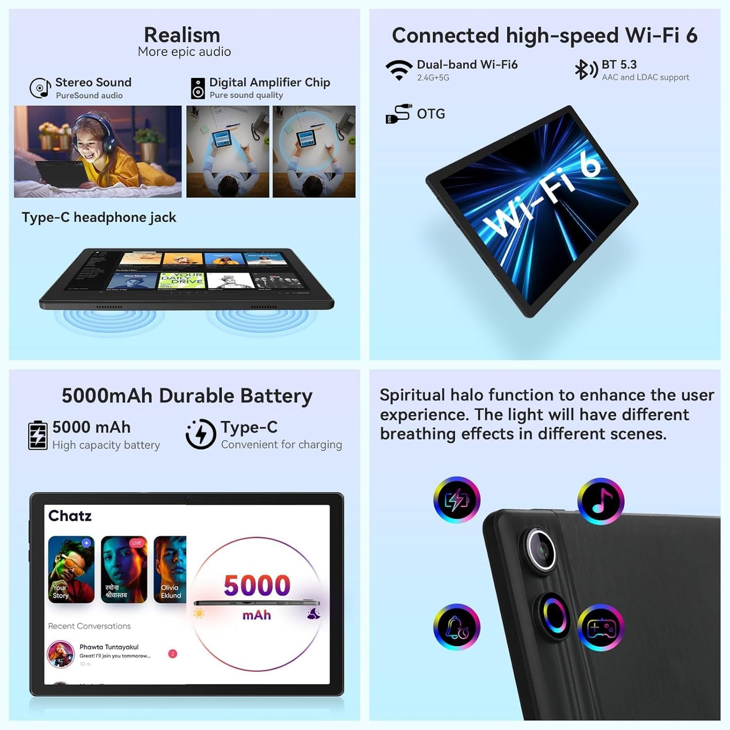 Tablet 10 inch, Android 14 Tablet Octa-Core Processor with 64GB Storage/1 TB Expansion