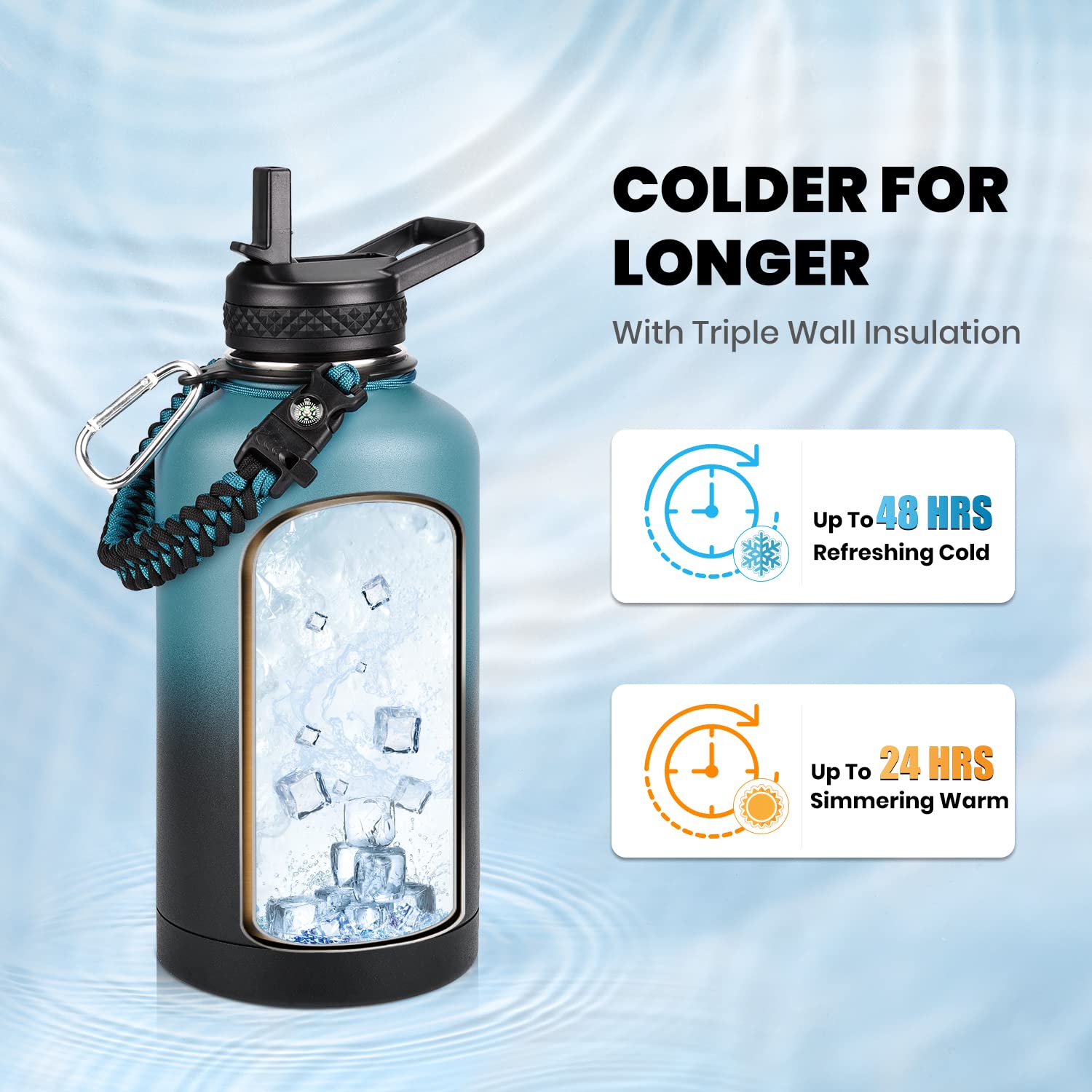 RAYMYLO One Gallon Water Bottle Insulated Triple Walled Vacuum Stainless Steel (Cold for 48 Hrs) Leak Proof & BPA-Free