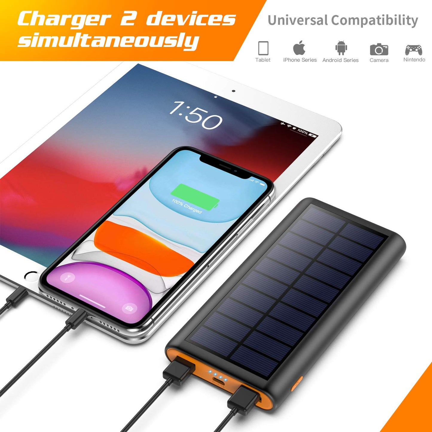 Solar Charger,26800mAh Solar Battery Power Bank Portable Panel Charger with LEDs and 2 USB Output Ports