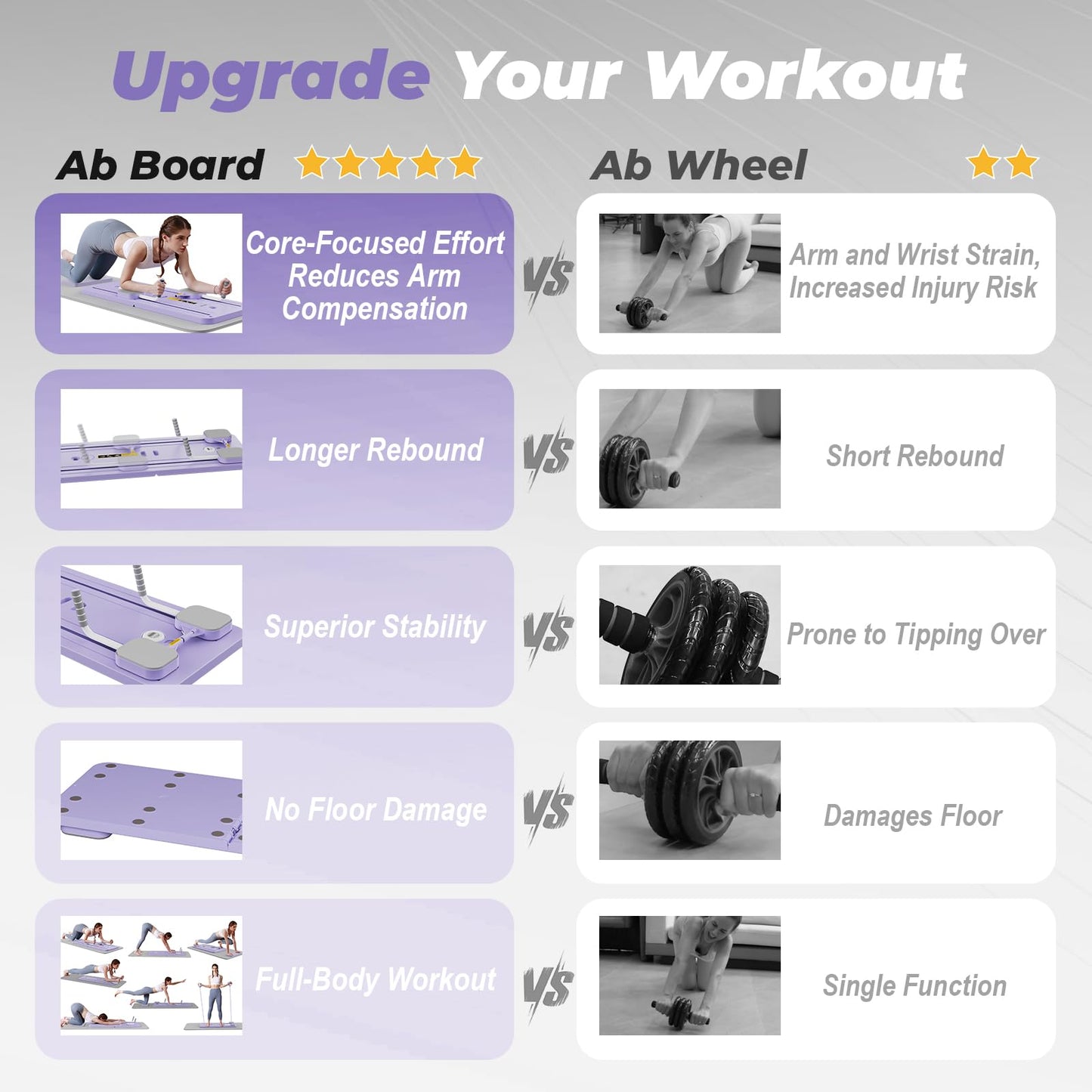 Upgraded Pilates Reformer Machine