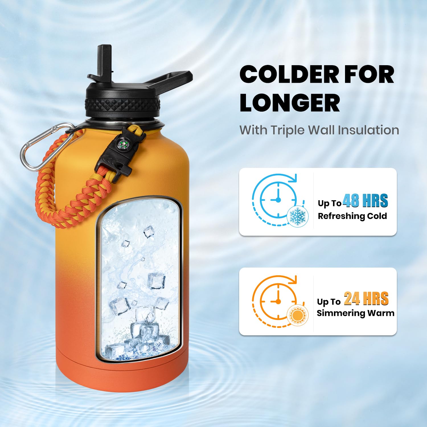 RAYMYLO One Gallon Water Bottle Insulated Triple Walled Vacuum Stainless Steel (Cold for 48 Hrs) Leak Proof & BPA-Free