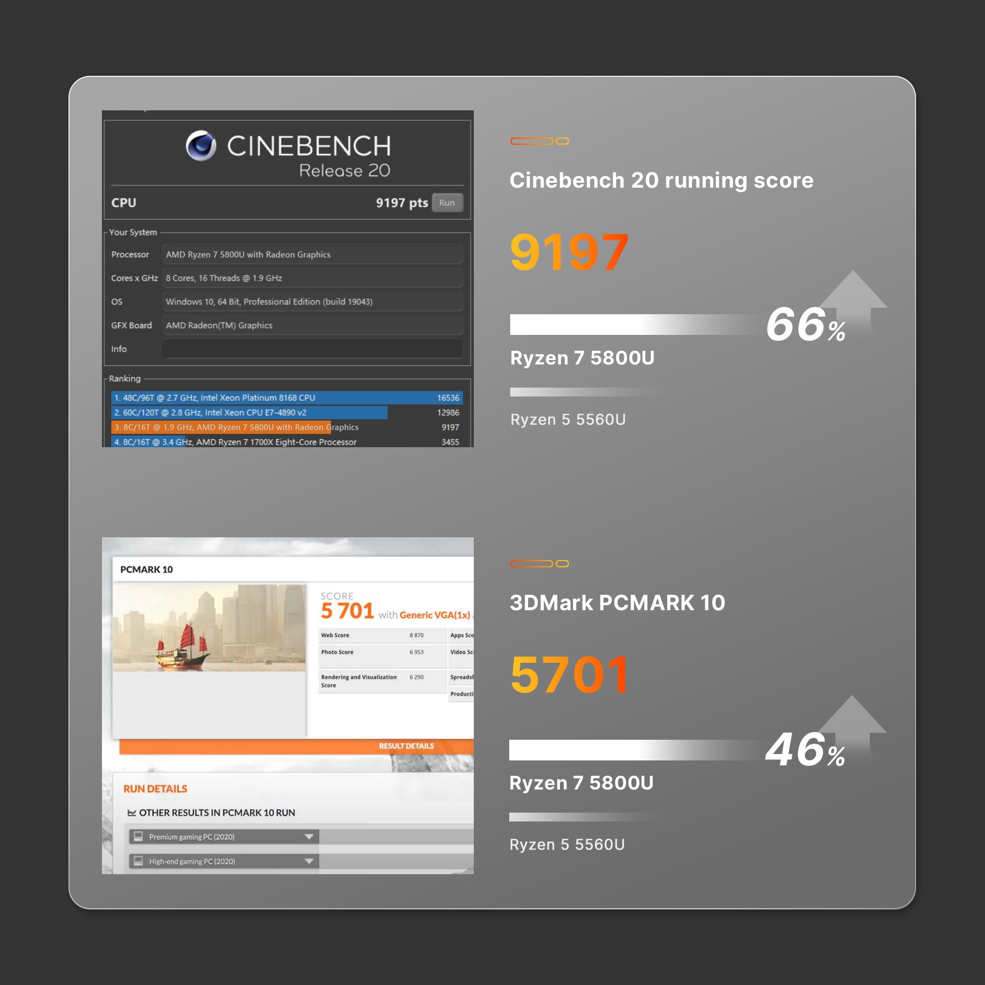 craques Ryzen 7 Gaming Mini PC Compact High-Performance