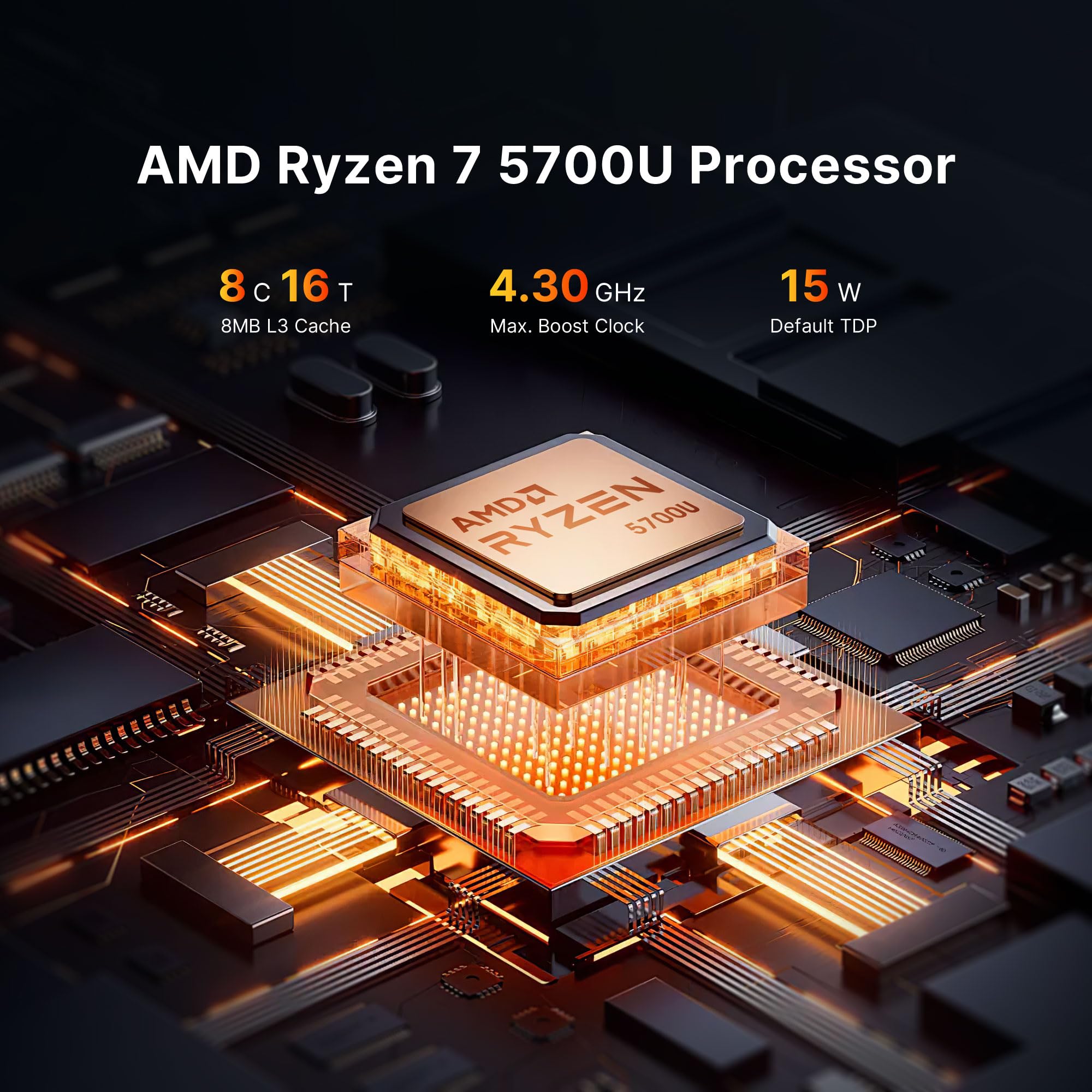 craques Ryzen 7 Gaming Mini PC Compact High-Performance