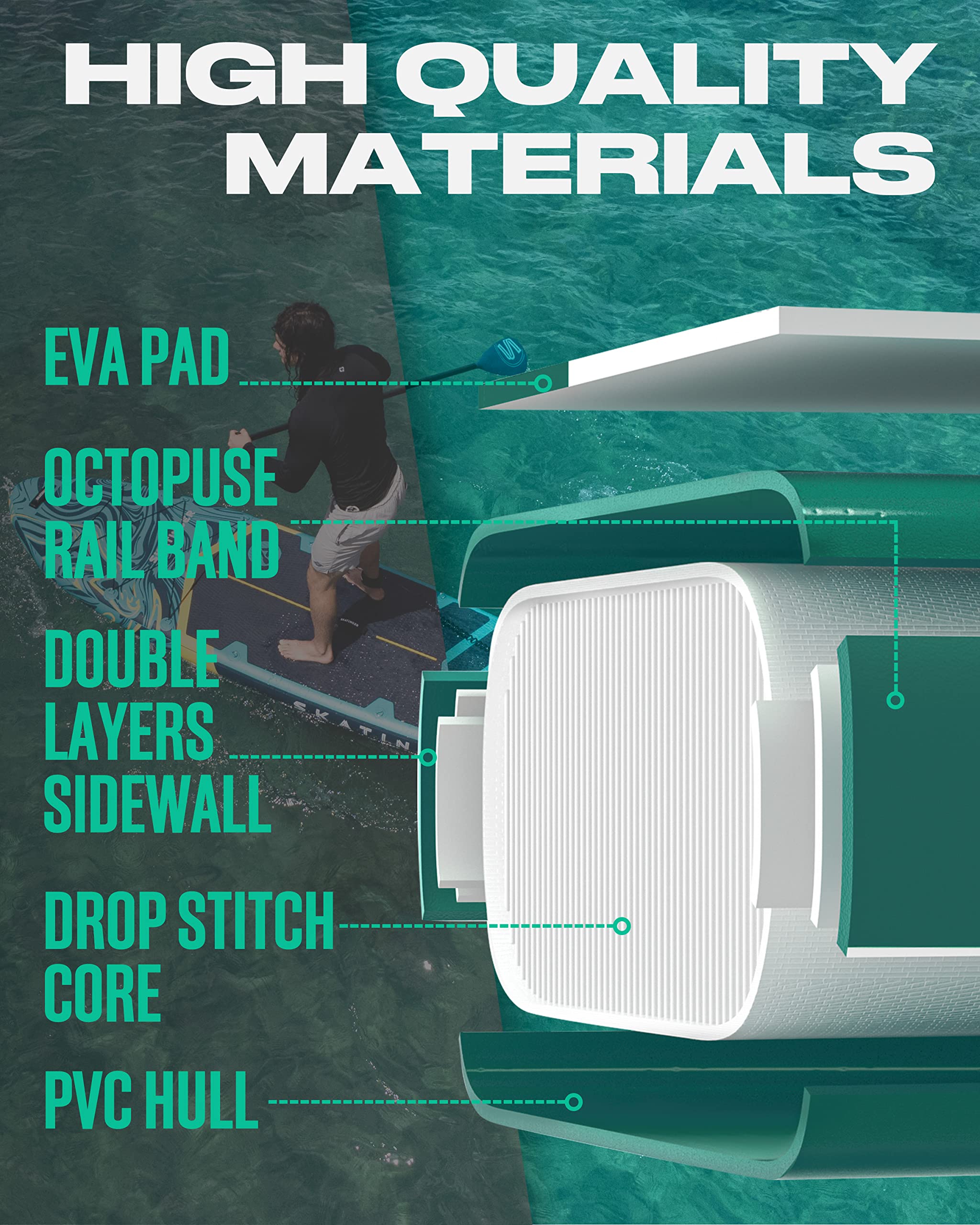 11'6×35" Super Wide Inflatable Paddle Board - craques