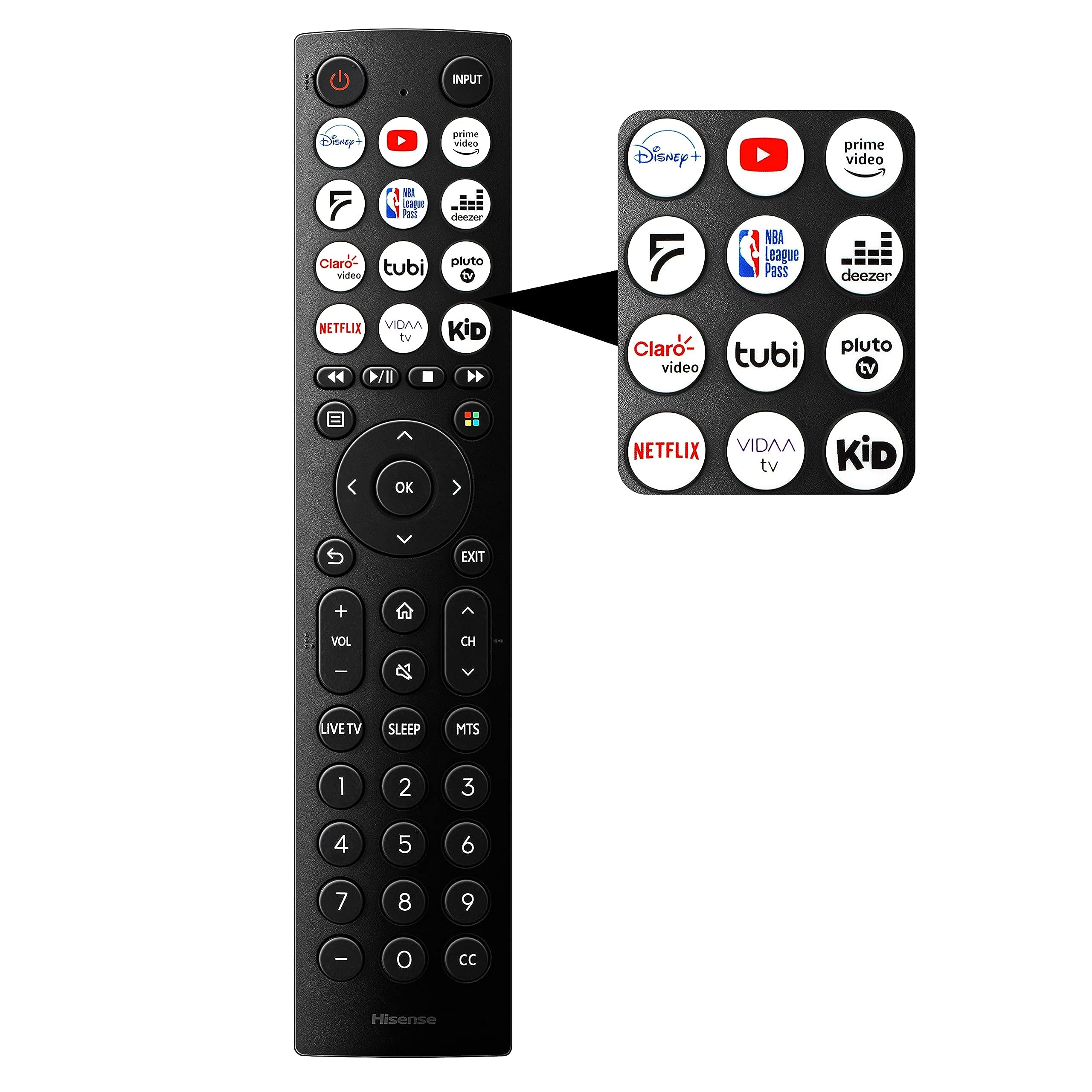 Hisense 32 Inch Smart TV Canada with Google & LED