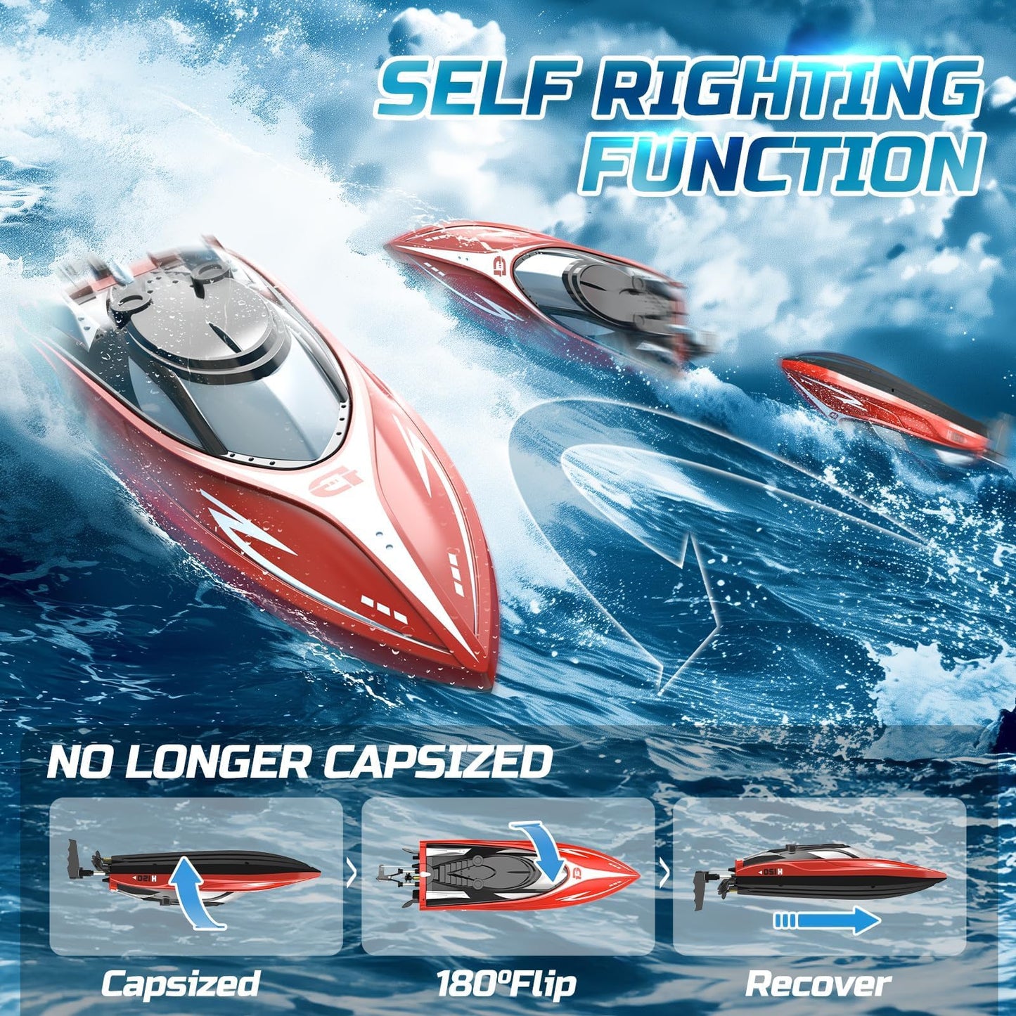 DEERC H120 RC Boat for Kids & Adults, 20+MPH Fast Remote Control Boat