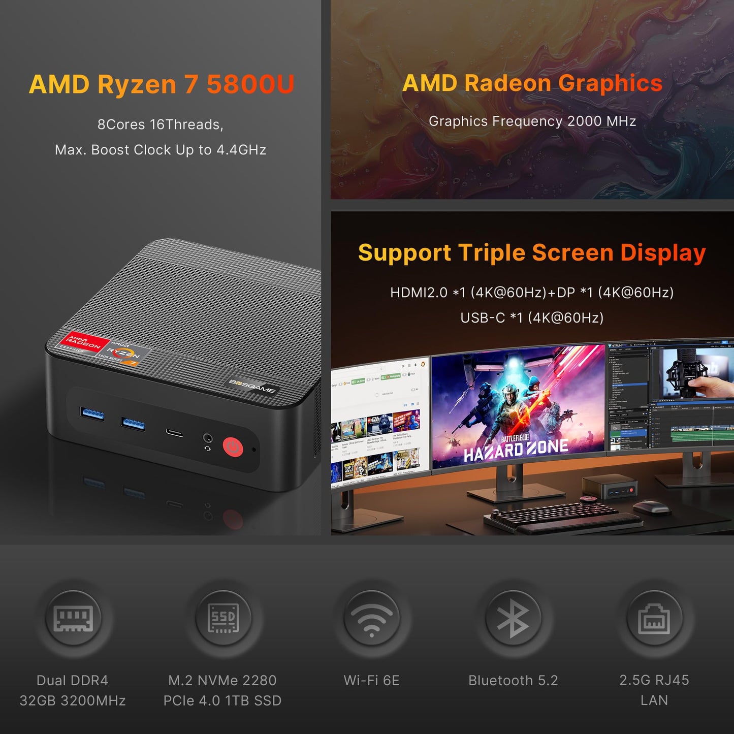 BOSGAME P4 Gaming Mini PC Ryzen 7 5700U 32GB RAM 1TB NVMe M.2 2280 SSD Windows 11 Pro Mini Computers