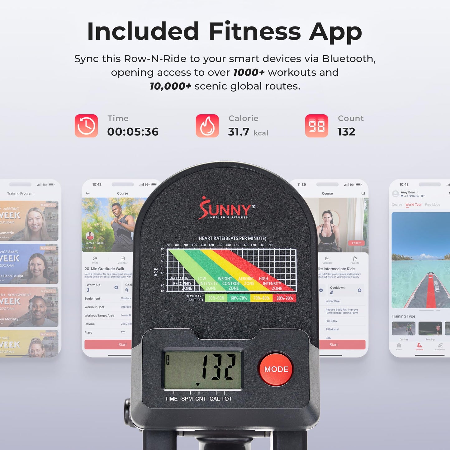 Sunny Health & Fitness Smart Compact Full Motion Rowing Machine, Full-Body Workout