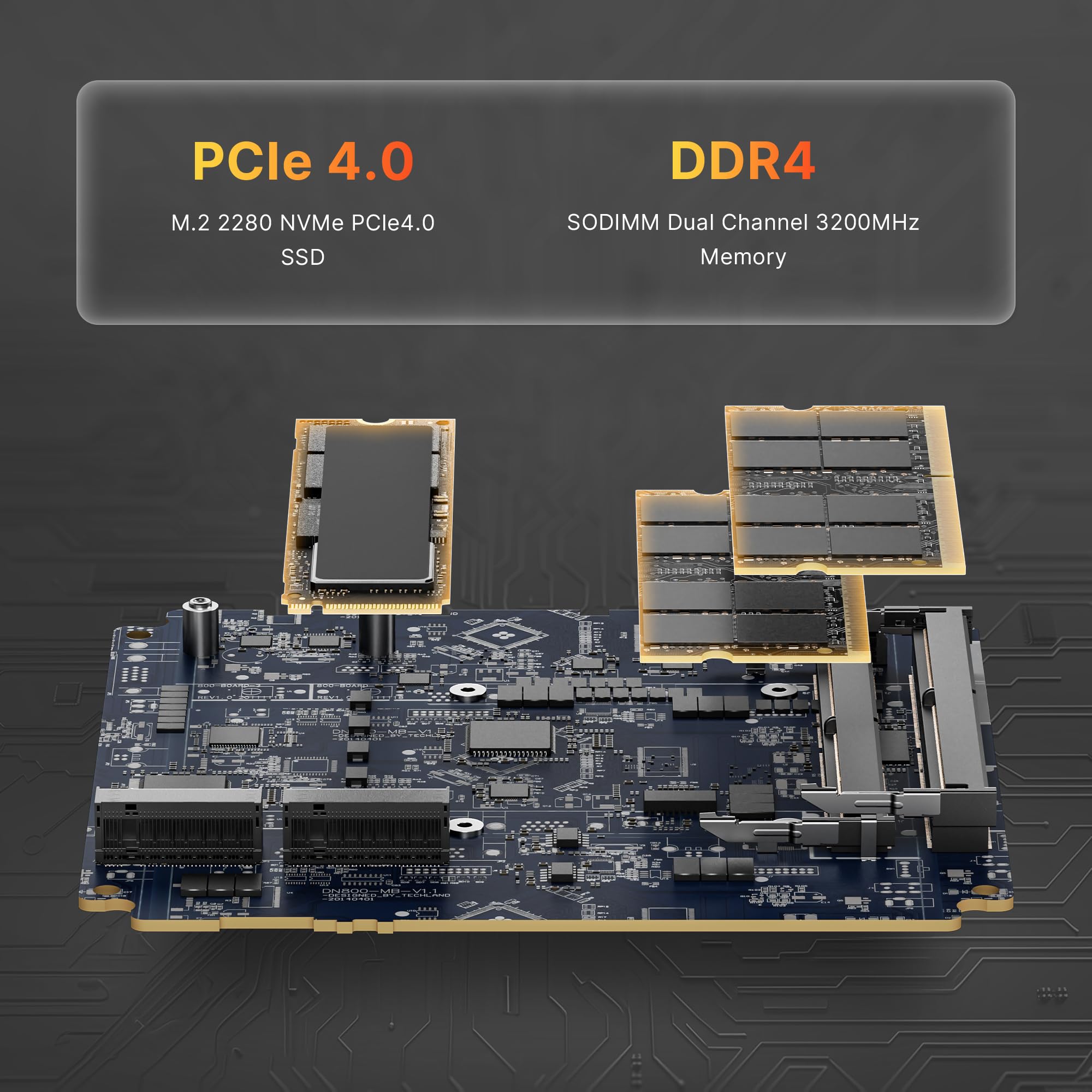 craques Ryzen 7 Gaming Mini PC Compact High-Performance