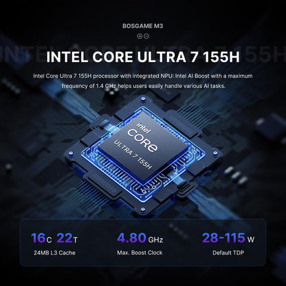 BOSGAME P4 Gaming Mini PC Ryzen 7 5700U 32GB RAM 1TB NVMe M.2 2280 SSD Windows 11 Pro Mini Computers
