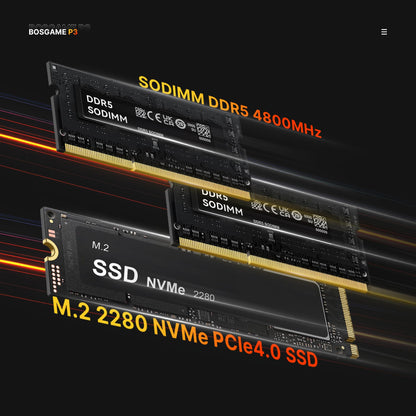 BOSGAME P4 Gaming Mini PC Ryzen 7 5700U 32GB RAM 1TB NVMe M.2 2280 SSD Windows 11 Pro Mini Computers