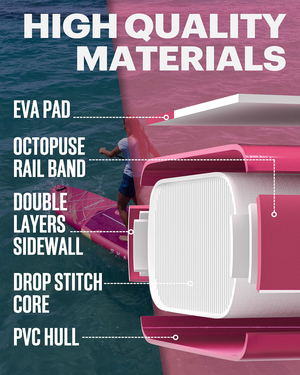 11'6×35" Super Wide Inflatable Paddle Board - craques