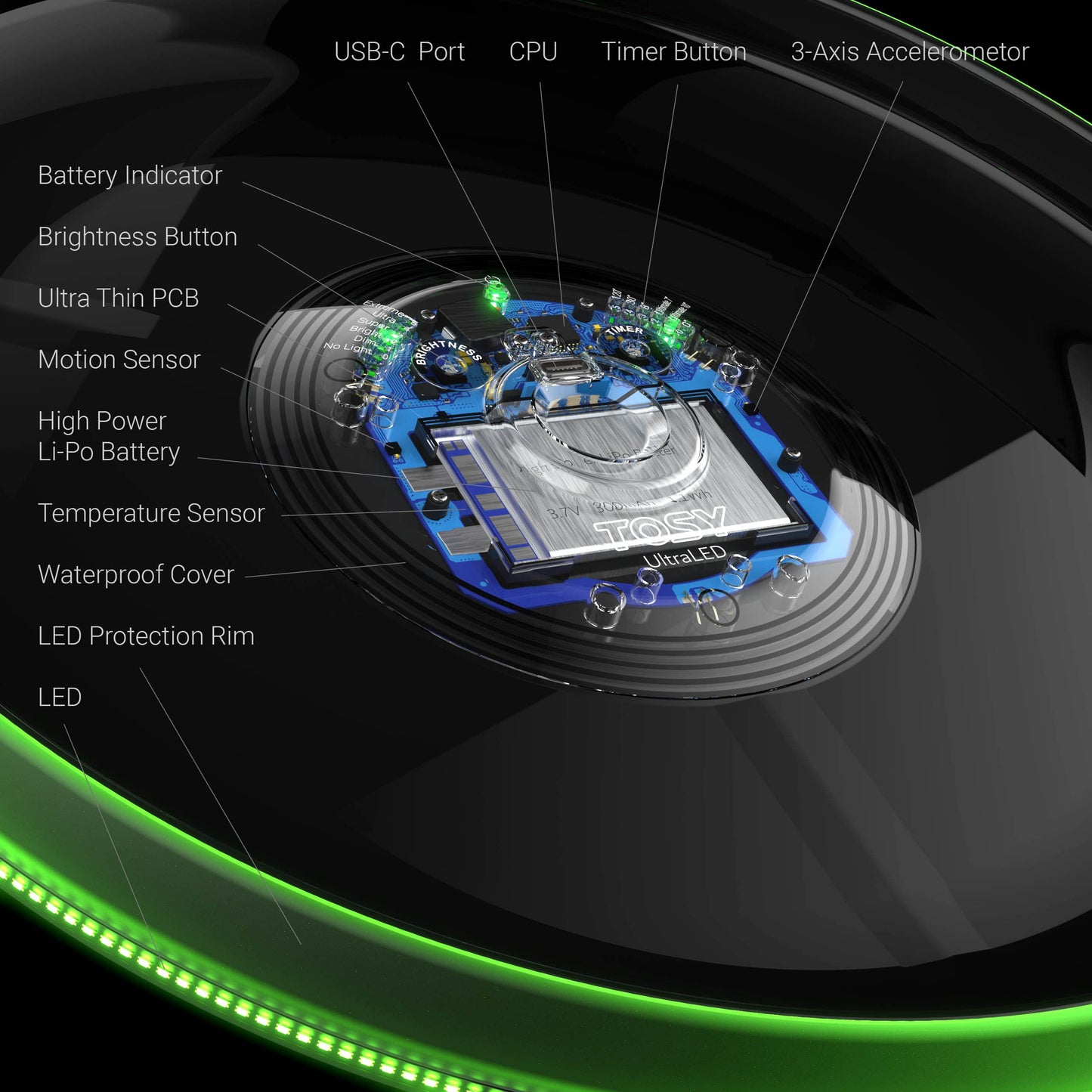 TOSY Flying Disc - 16 Million Color RGB or 36 LEDs, Extremely Bright, Smart Modes