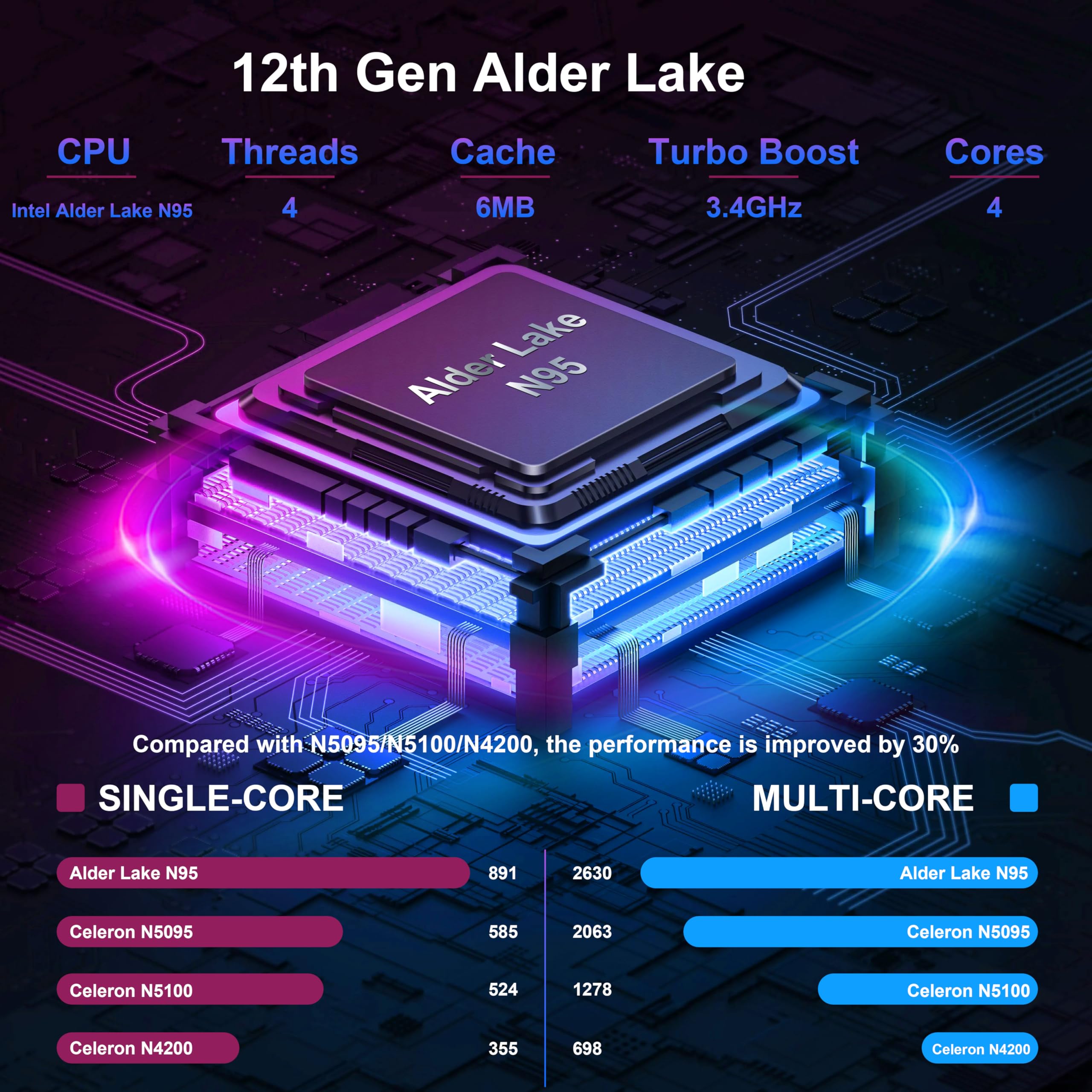 15.6 inch Laptop - 16GB RAM LPDDR4 512GB SSD Laptop Computer - craques