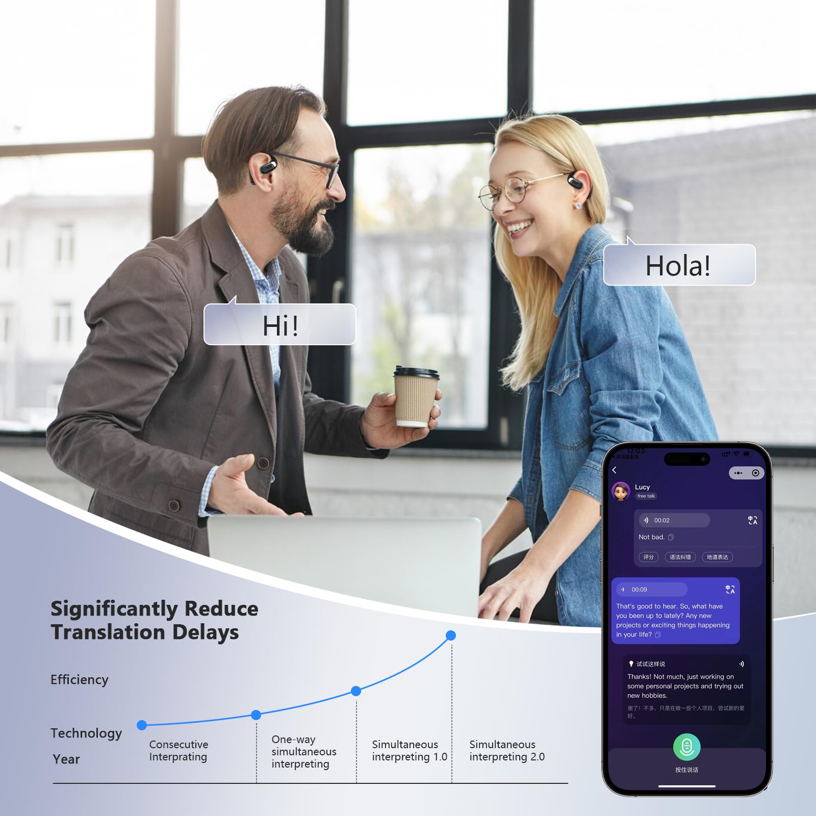 craques AI translation earbuds used by man and woman communicating in different languages with translation app