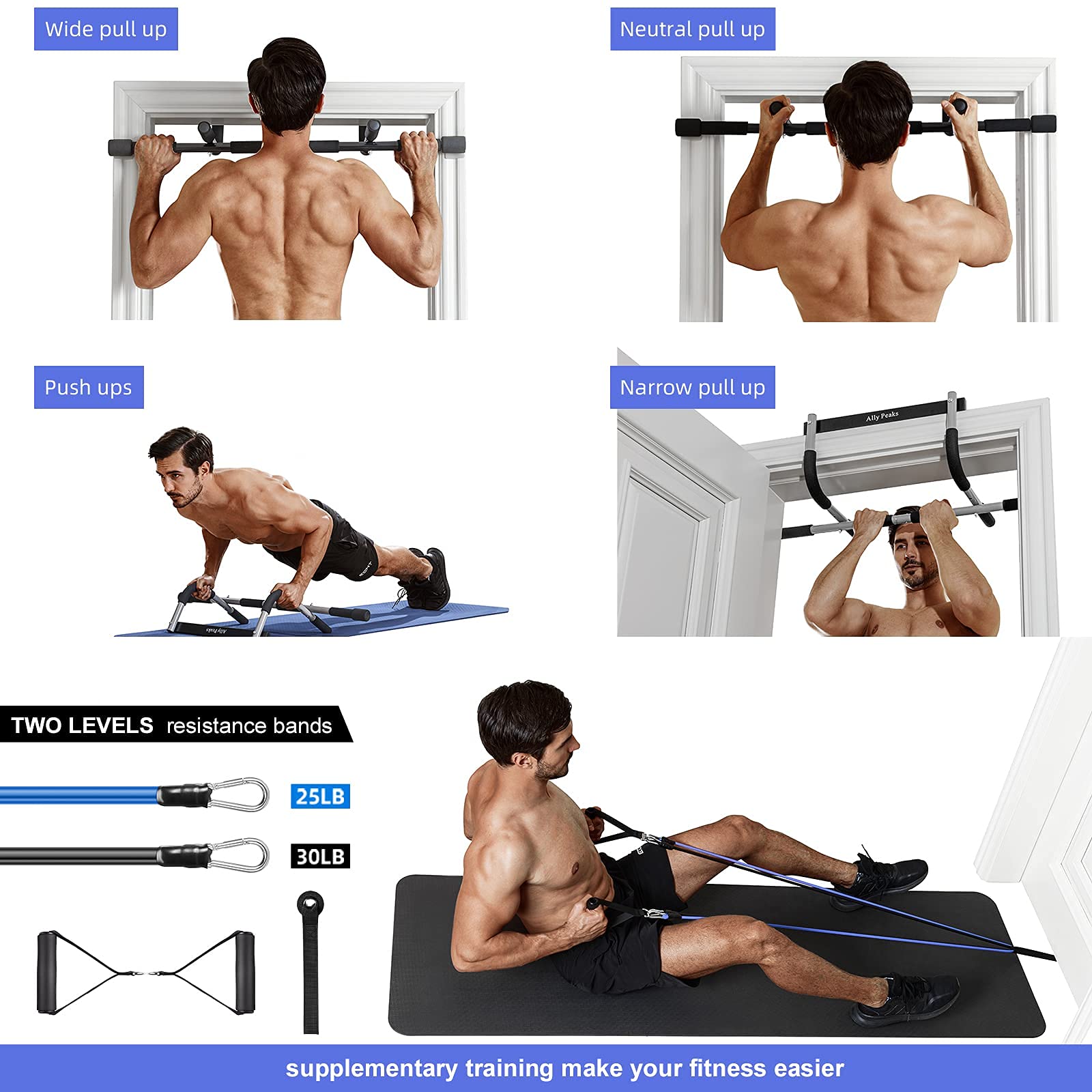 Man demonstrating different exercises using a doorway pull up bar for home gym including wide, neutral, and narrow pull ups plus push ups and resistance band training