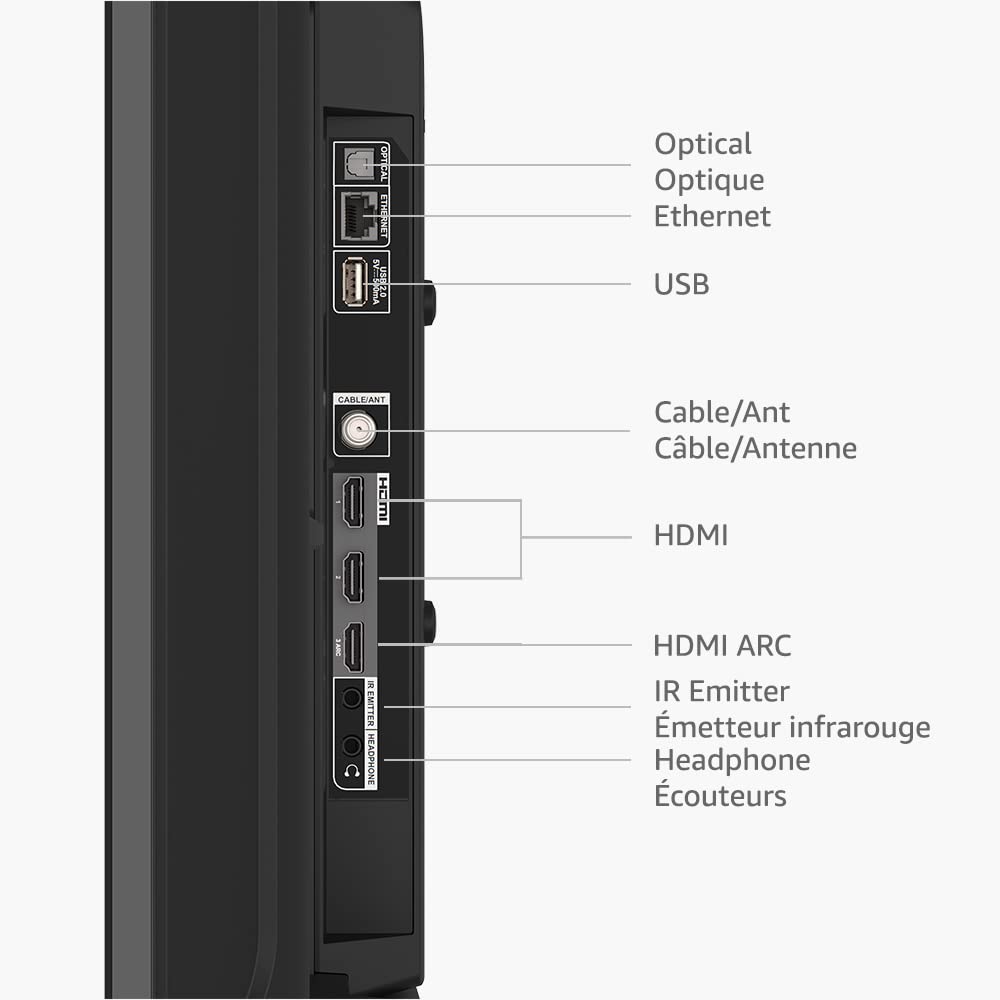 Side view of Amazon Fire TV 40 inch smart TV showing HDMI, USB, Ethernet, Optical, and headphone ports