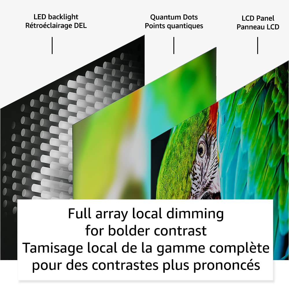 Amazon Fire TV 50 inch QLED screen layers showing LED backlight quantum dots and LCD panel with full array local dimming