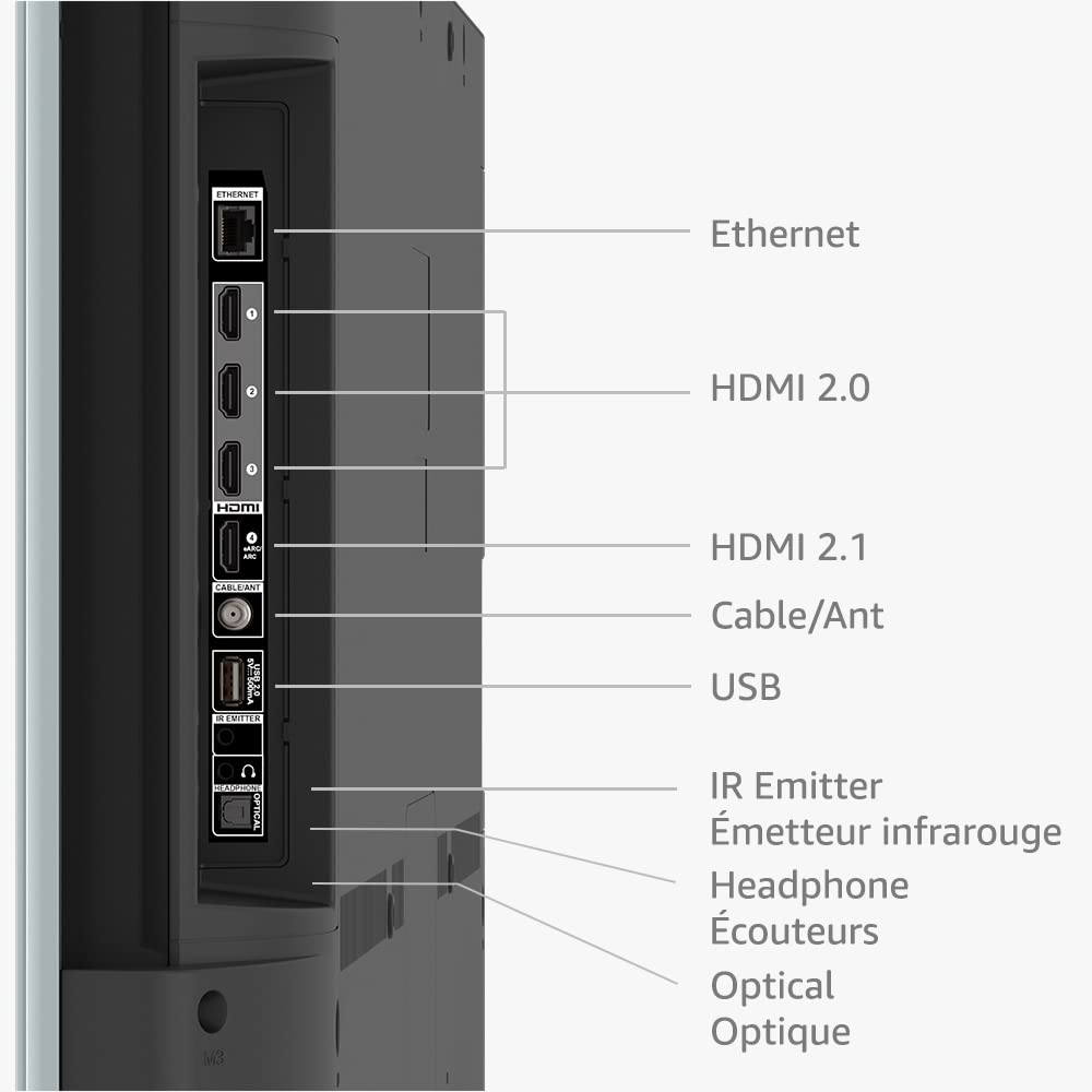Back panel ports of Amazon Fire TV 50 inch QLED showing Ethernet HDMI 2.0 HDMI 2.1 USB and headphone jack