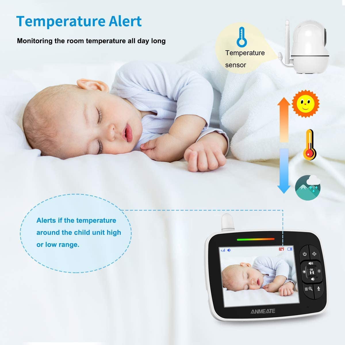 Craques baby monitor with camera and audio showing sleeping baby and temperature alert feature