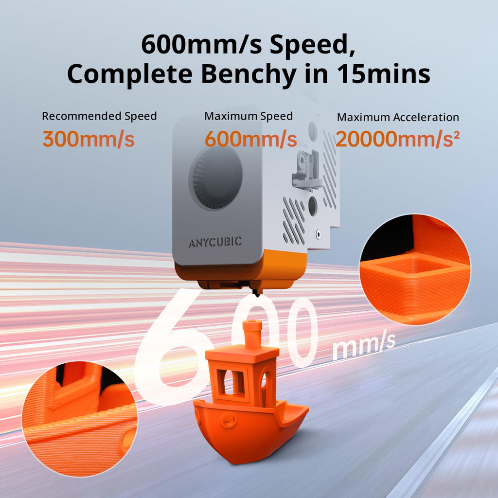 Anycubic Kobra S1 3D printer showcasing fast 600mm/s speed with detailed orange 3D printed boat