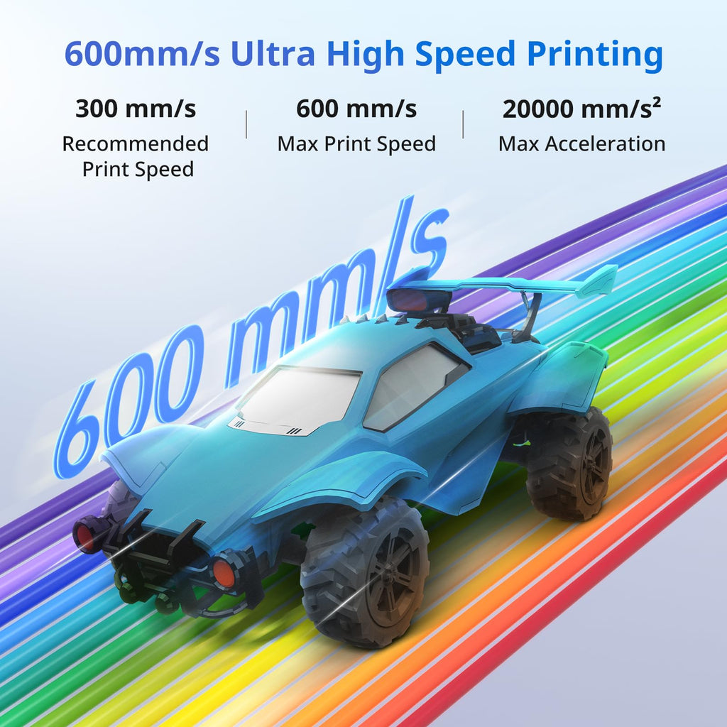 Anycubic Kobra S1 3D printer showcasing ultra high speed printing up to 600 mm per second