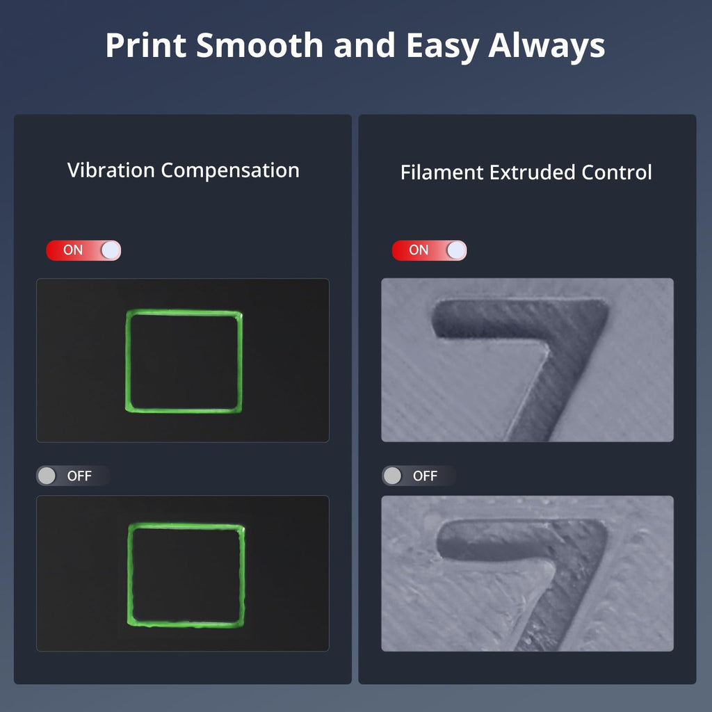 Comparison images showing vibration compensation and filament extruded control features on Anycubic Kobra S1 3D printer