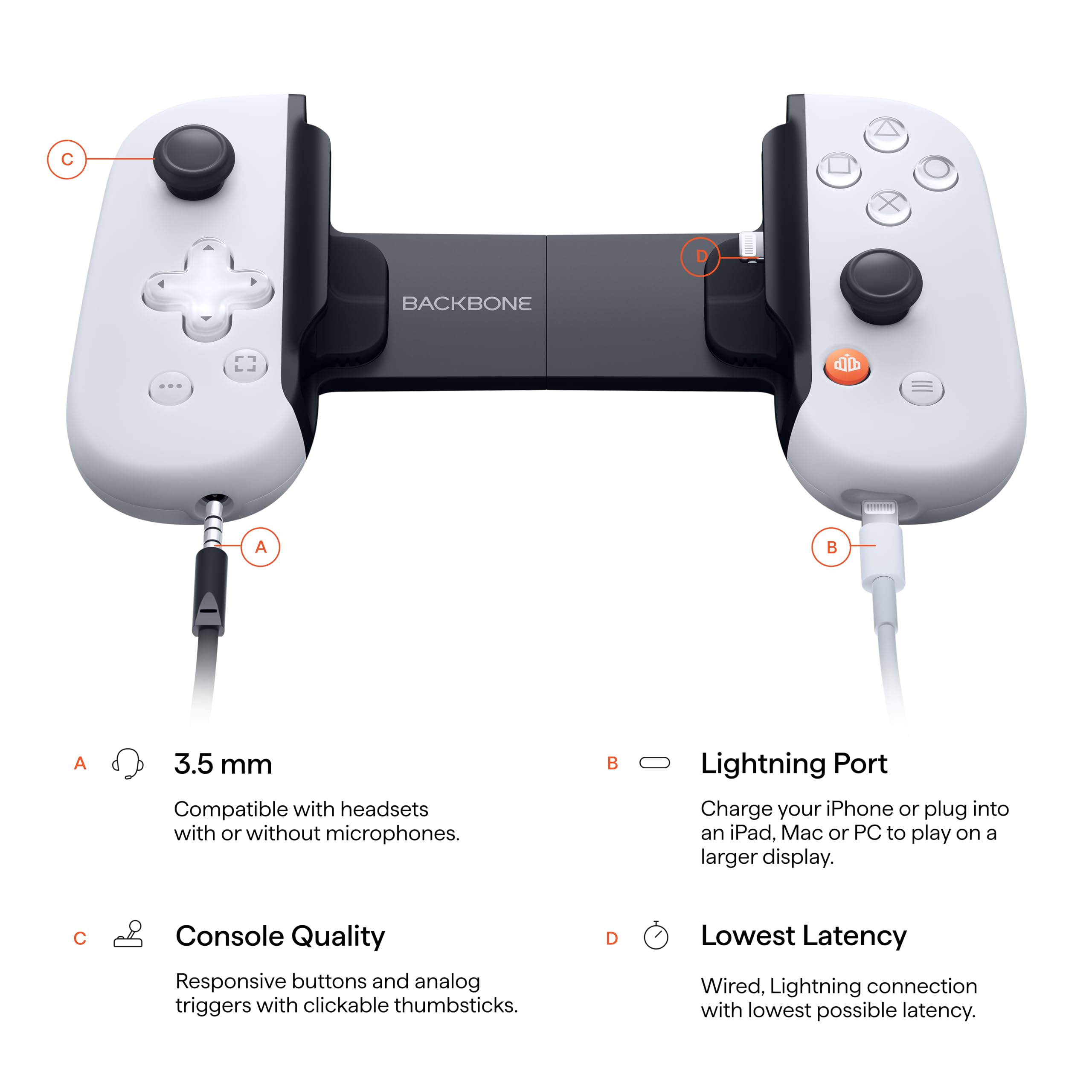 BACKBONE One controller for Android showing white ergonomic controls with analog sticks and buttons