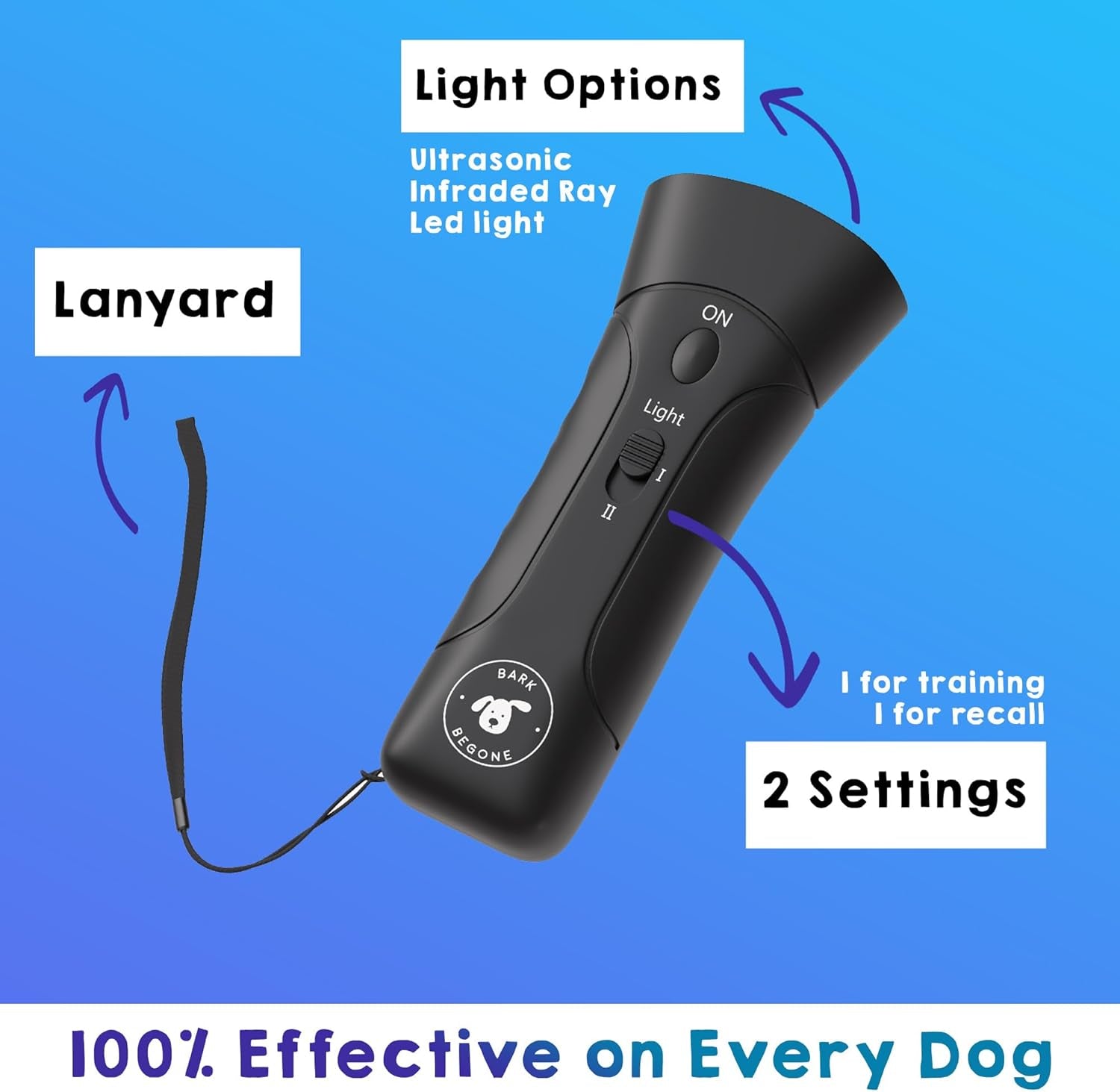 Craques ultrasonic dog bark deterrent with lanyard, light options and two training settings