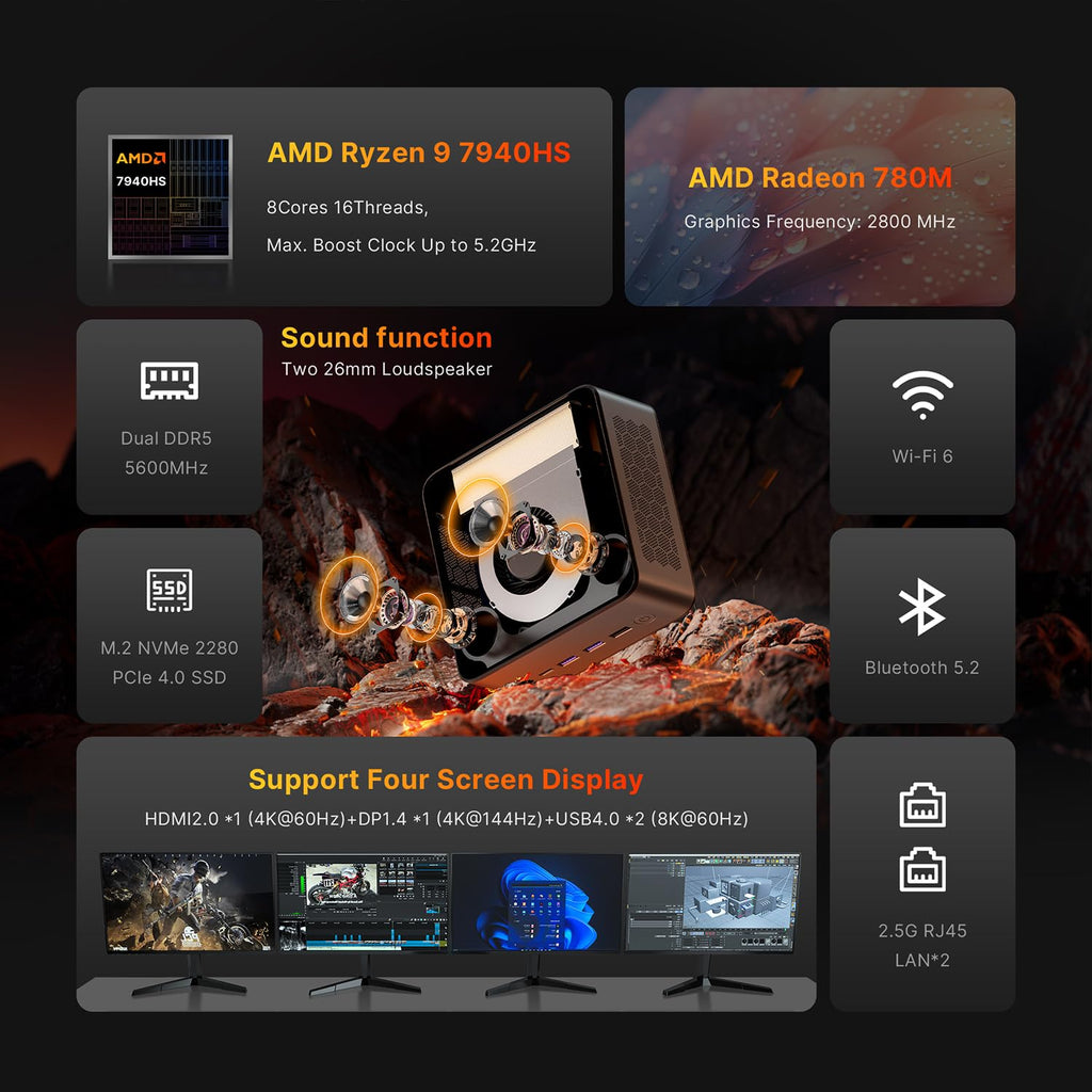 craques Ryzen 7 Gaming Mini PC Compact High-Performance