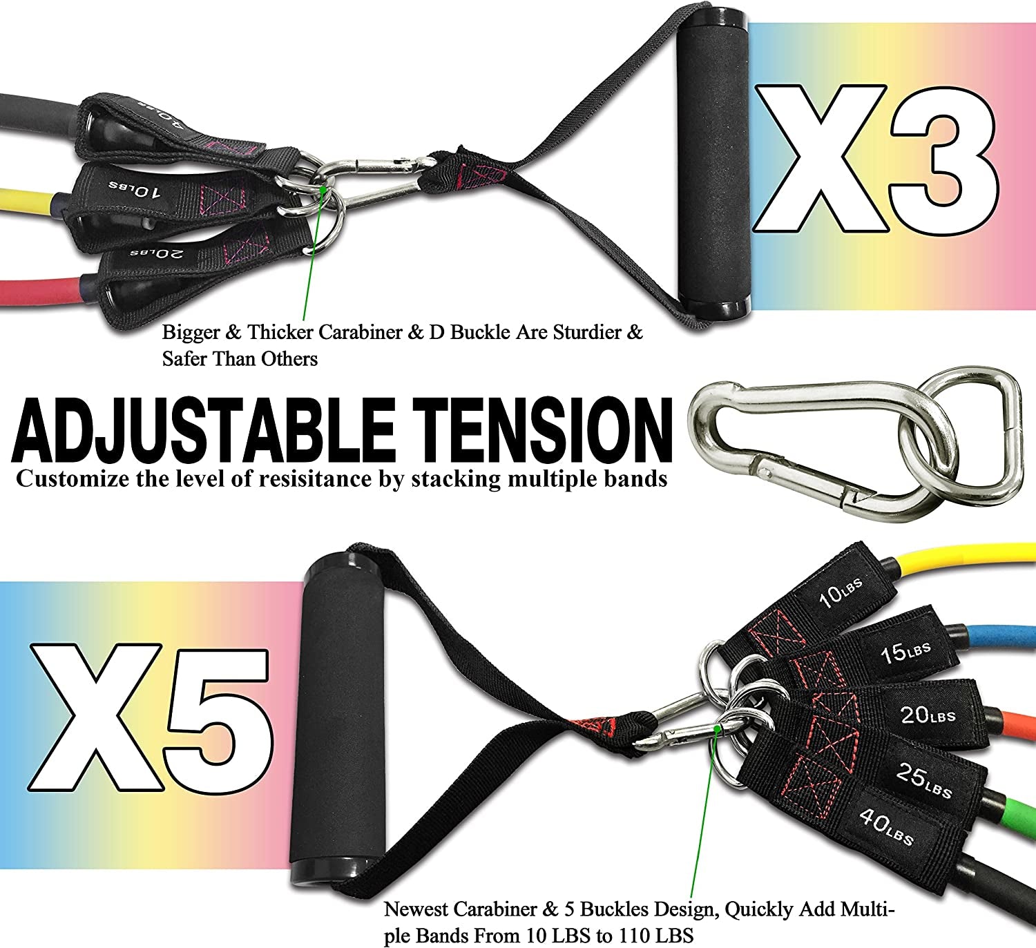 Resistance Bands with Handles - Designed for American Body Types Exercise Workout Tubes Men Women Includes Large Ankle