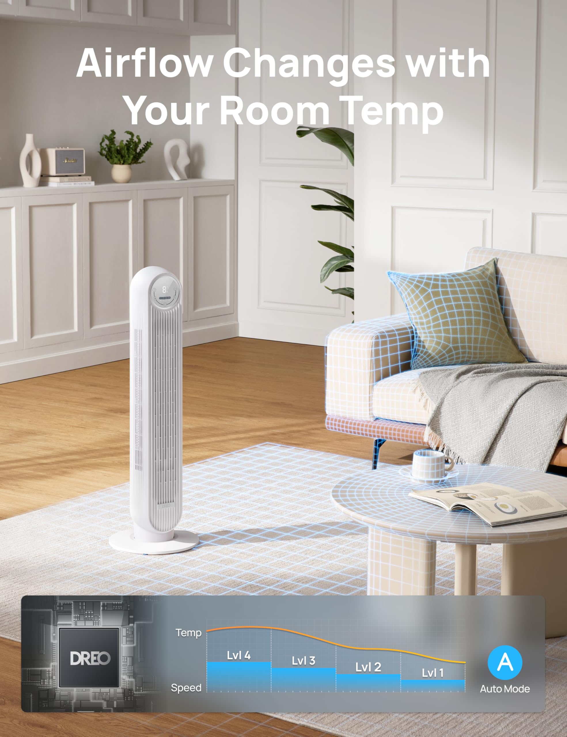 Craques quiet tower fan for bedroom with adjustable airflow automatically changing with room temperature