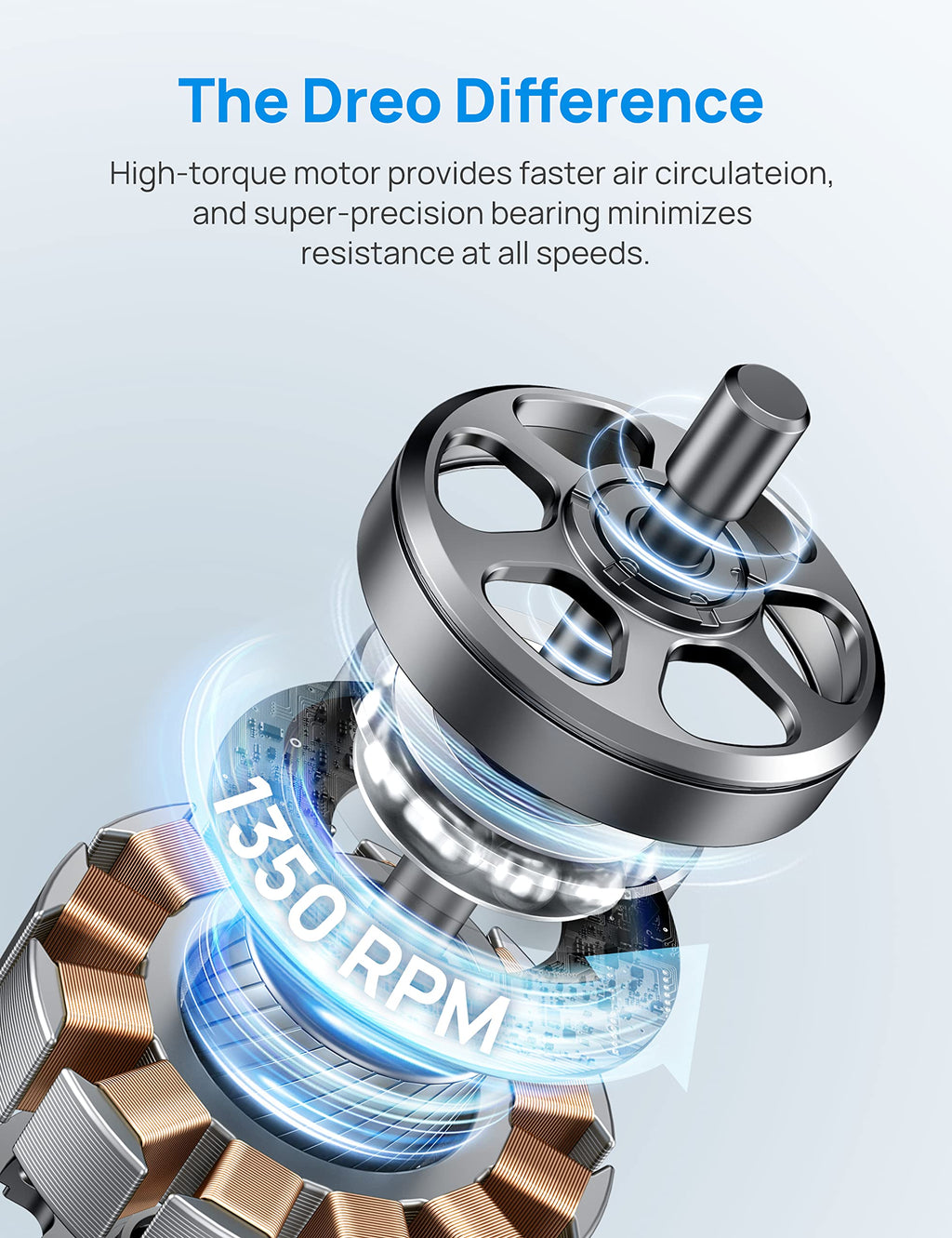 High-torque motor detail of Dreo tower fan for home showing 1350 RPM for faster air circulation