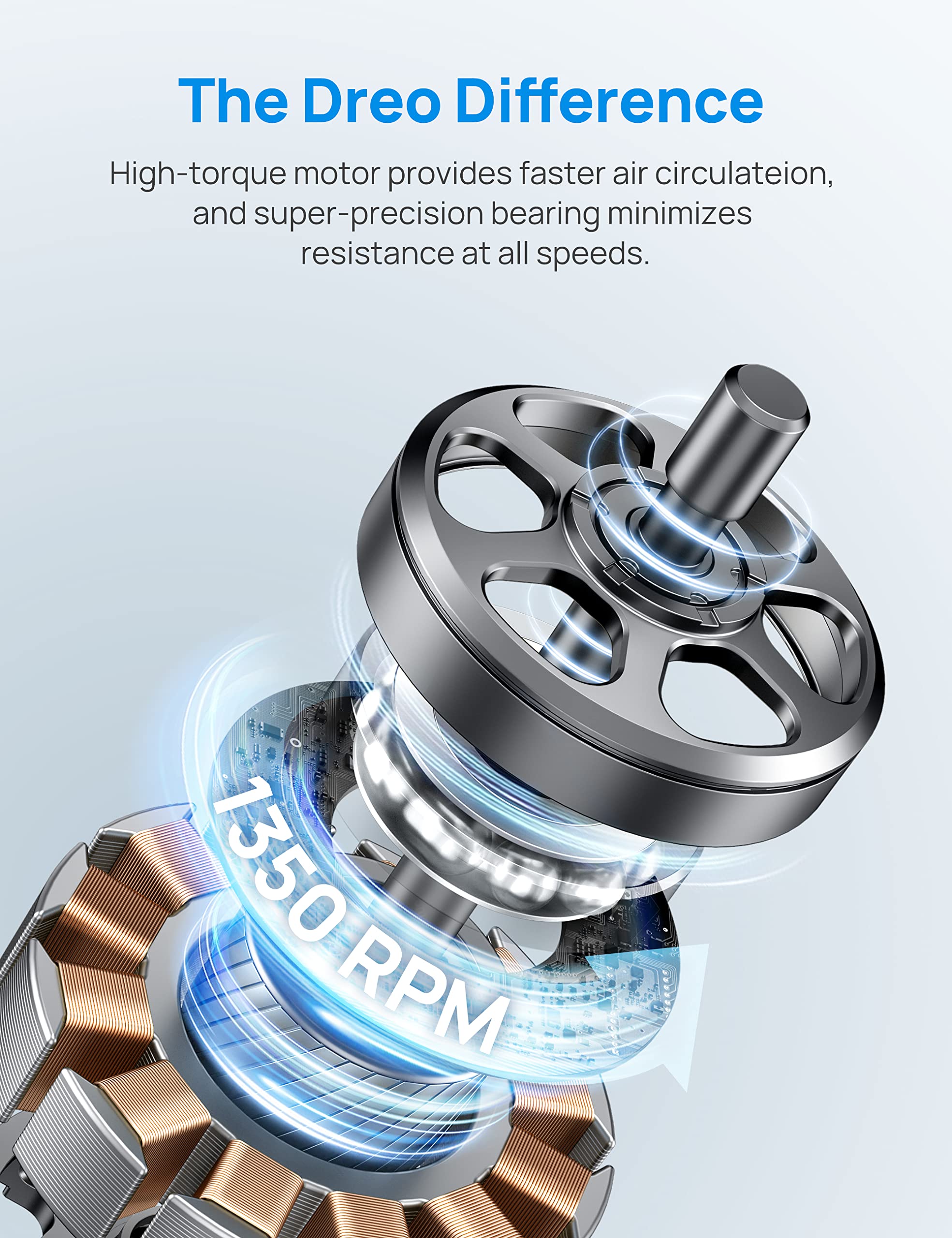 High-torque motor detail of Dreo tower fan for home showing 1350 RPM for faster air circulation