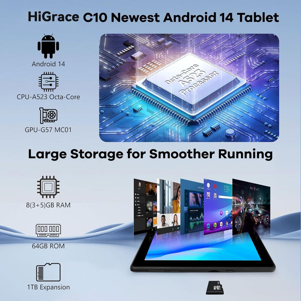 HiGrace C10 Android 14 tablet 10 inch showing processor, large storage, RAM, and screen display